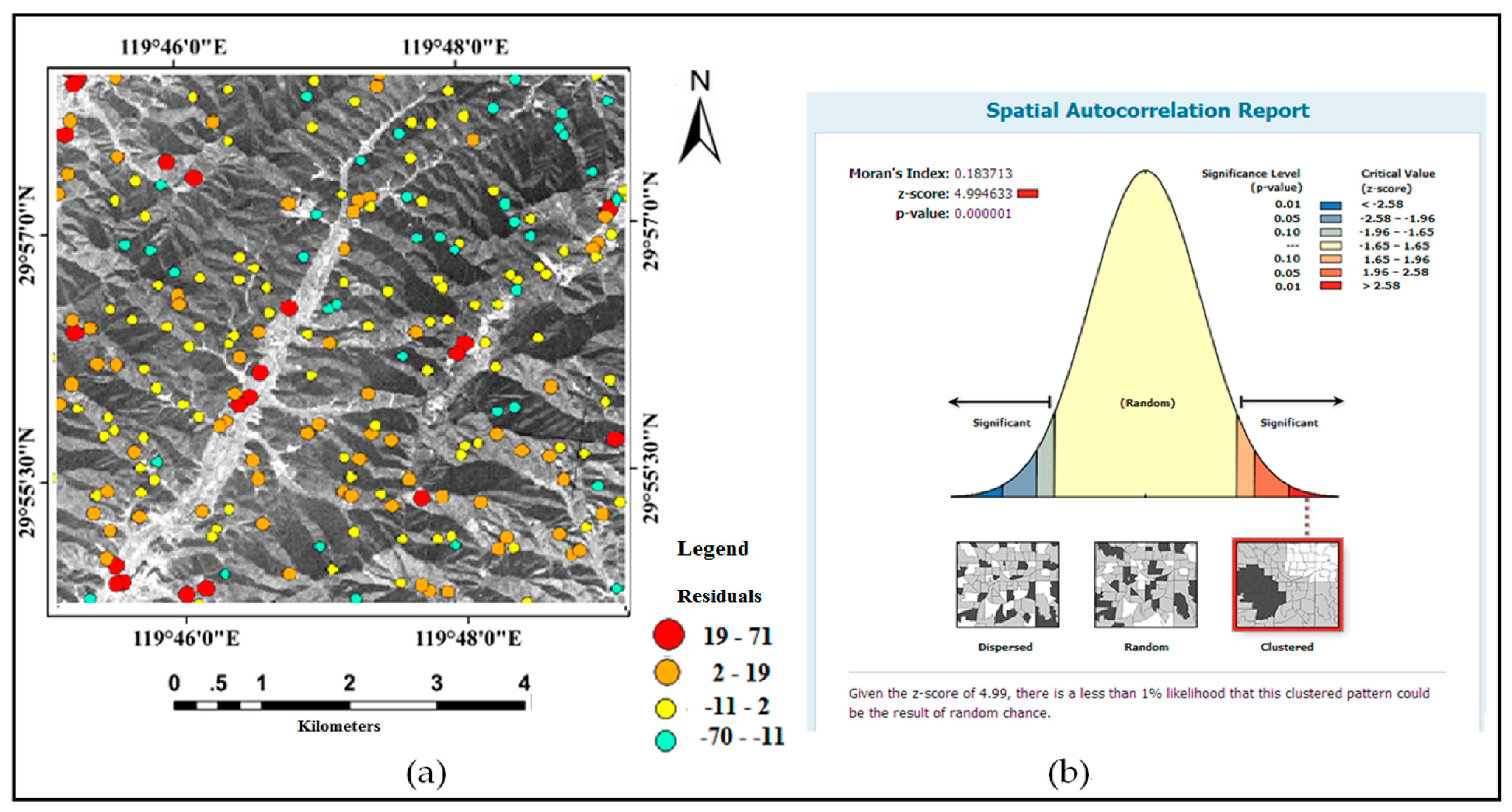 Remotesensing 09 00682 g003