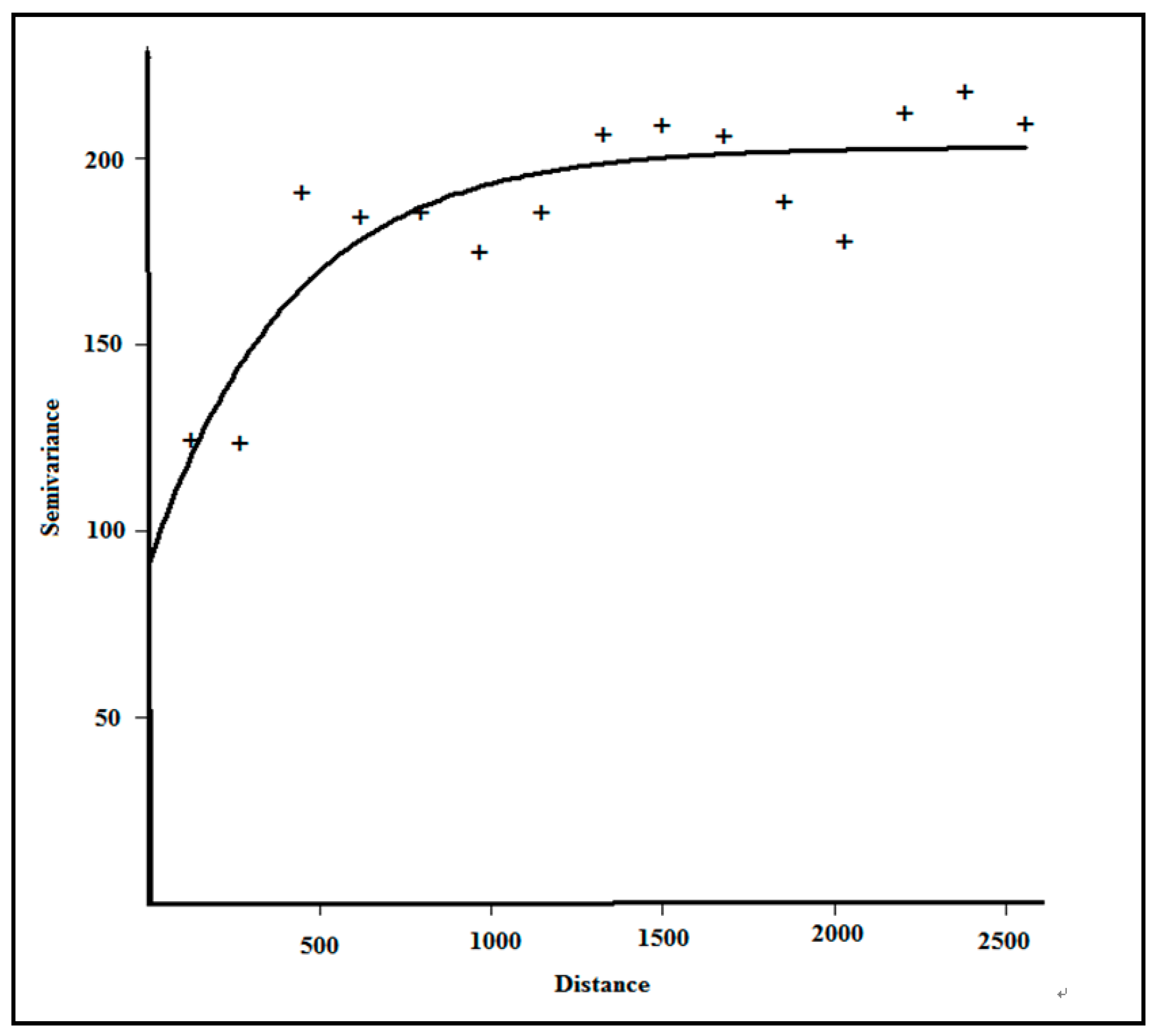 Remotesensing 09 00682 g004