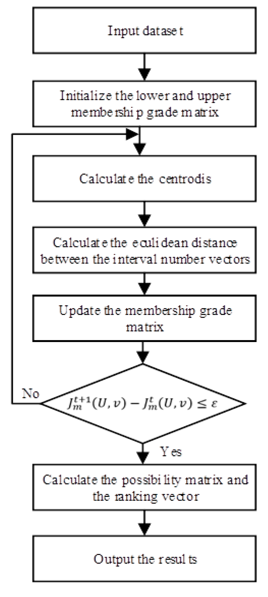 Remotesensing 09 00683 g004