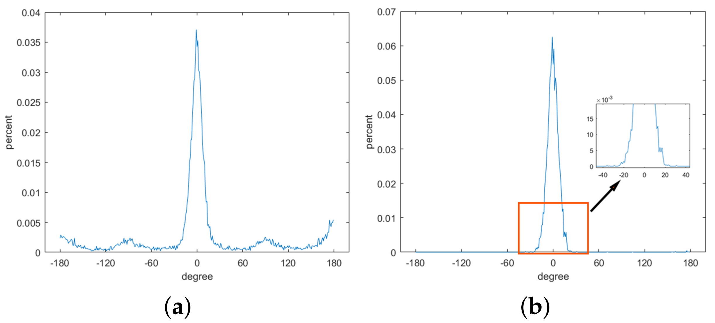 Remotesensing 09 00686 g001