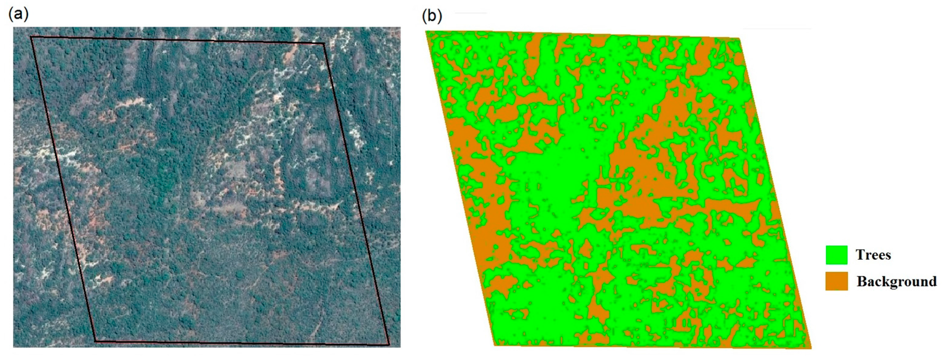 Remotesensing 09 00689 g002