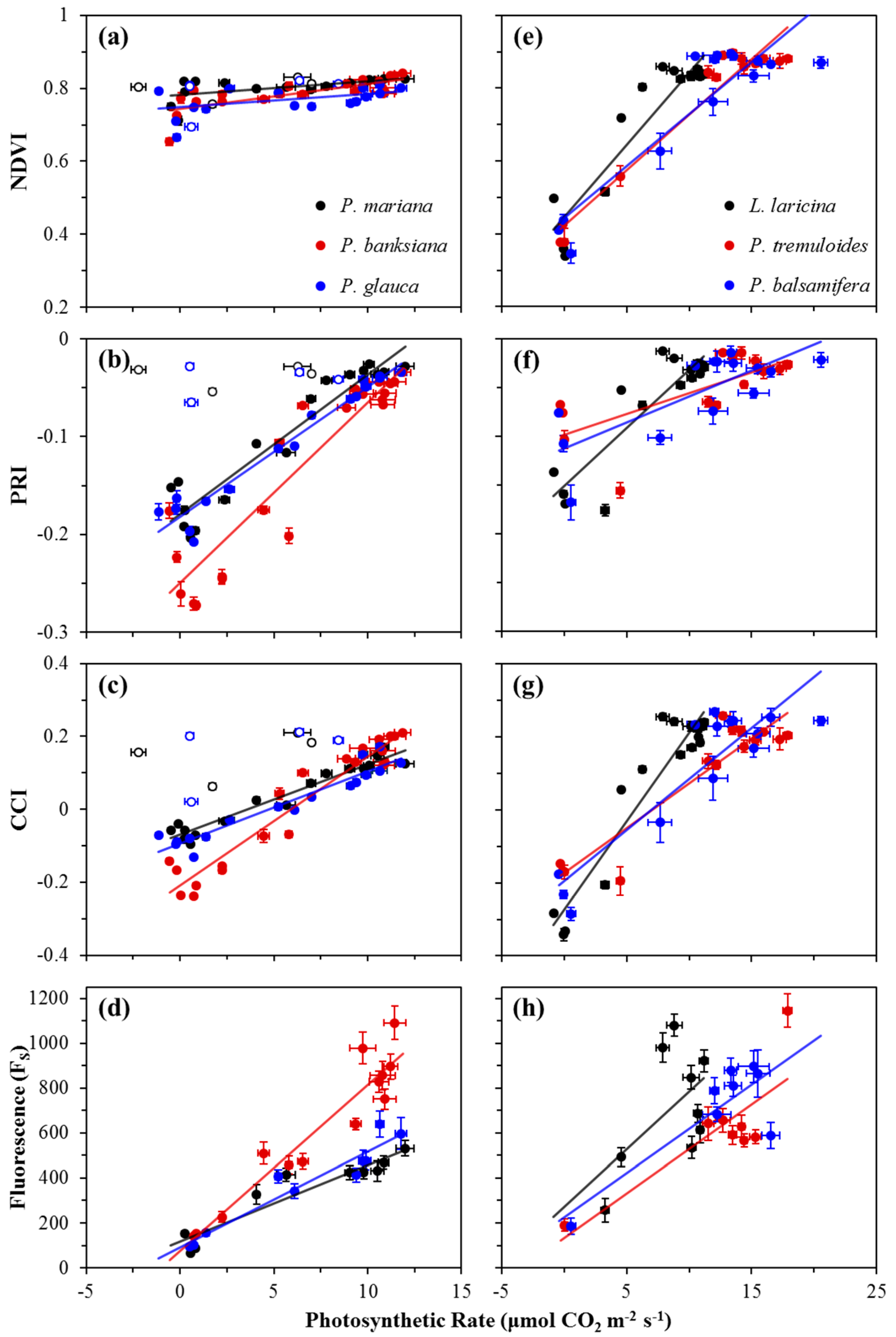 Remotesensing 09 00691 g004