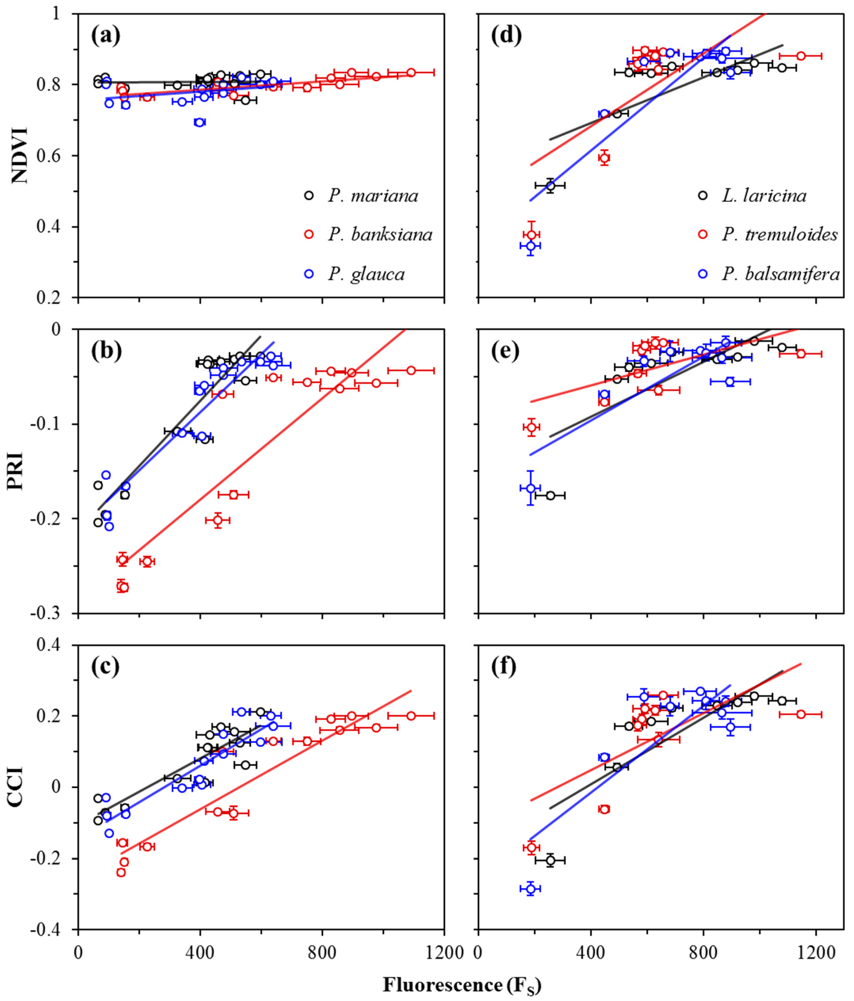 Remotesensing 09 00691 g005