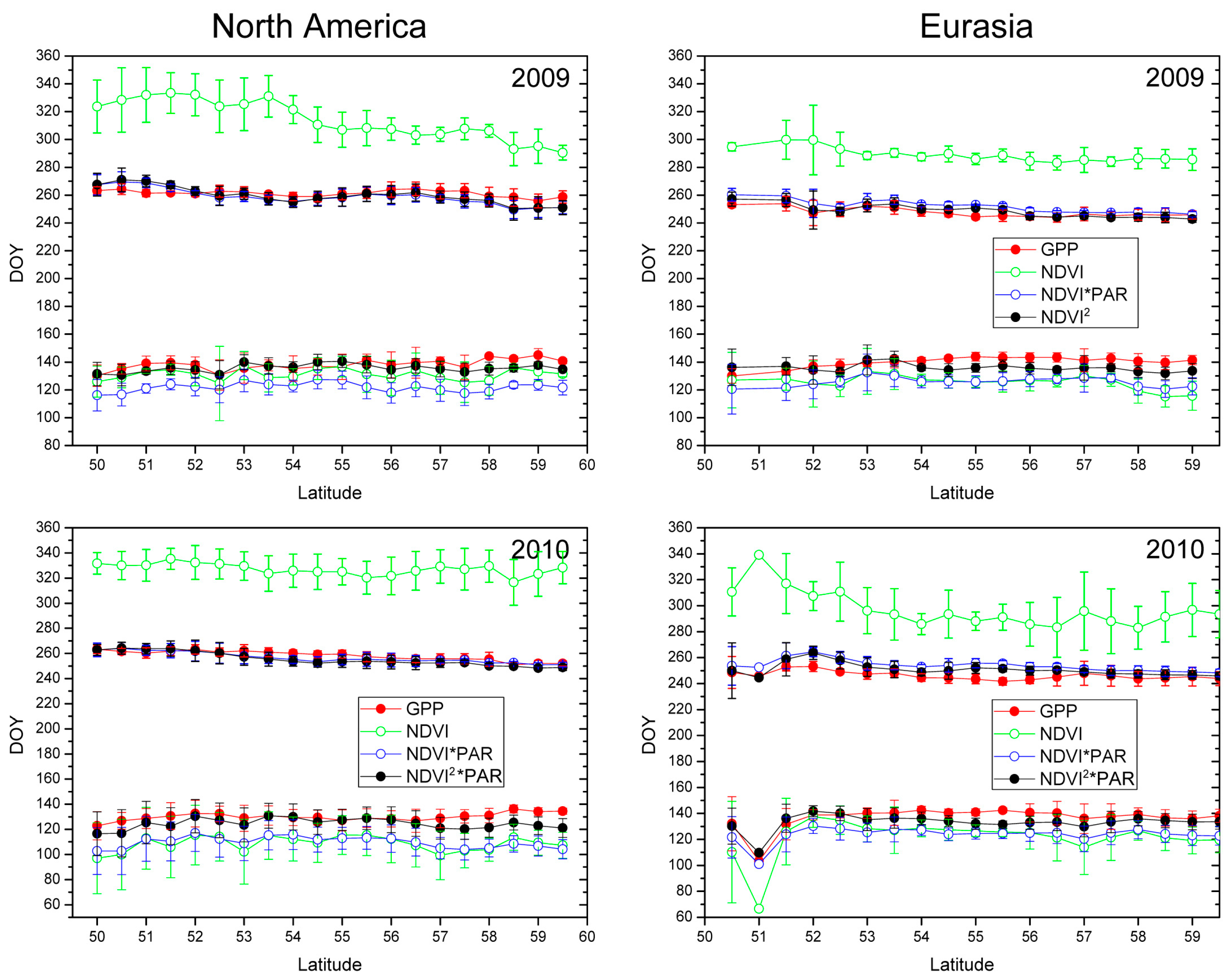 Remotesensing 09 00695 g002a