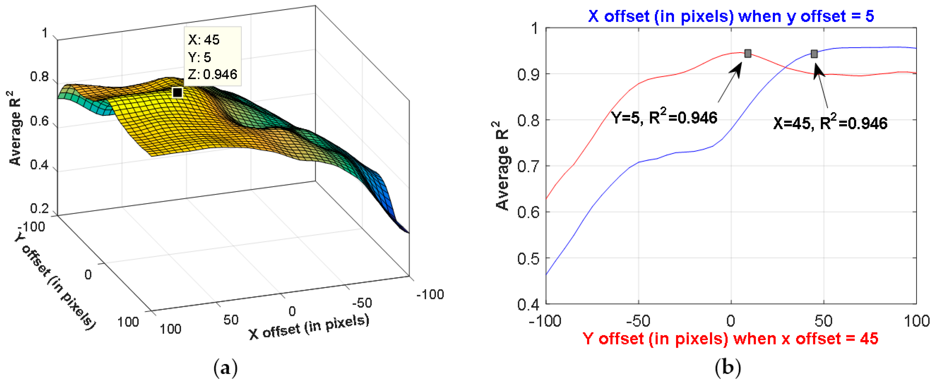 Remotesensing 09 00696 g006