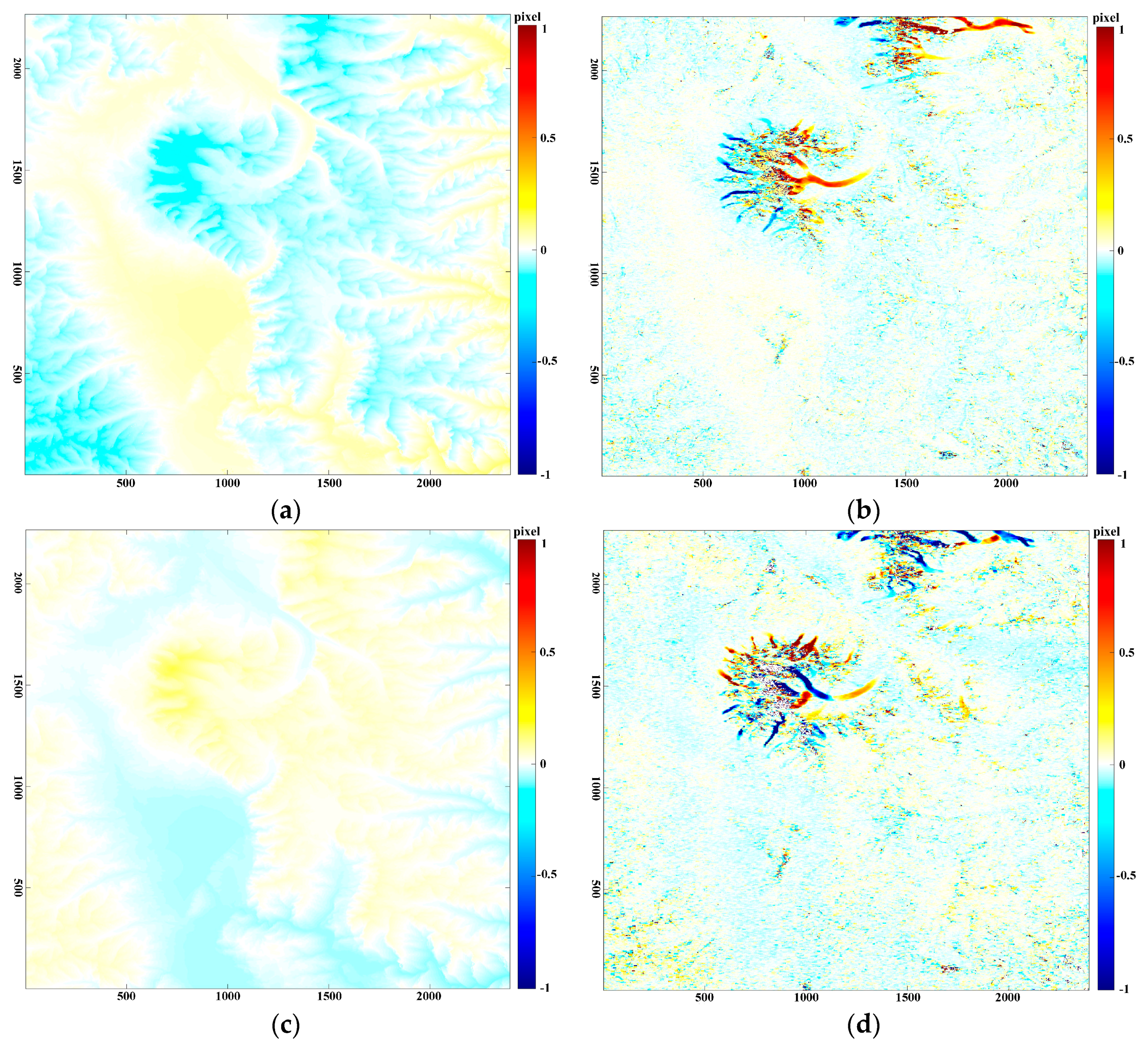 Remotesensing 09 00697 g005