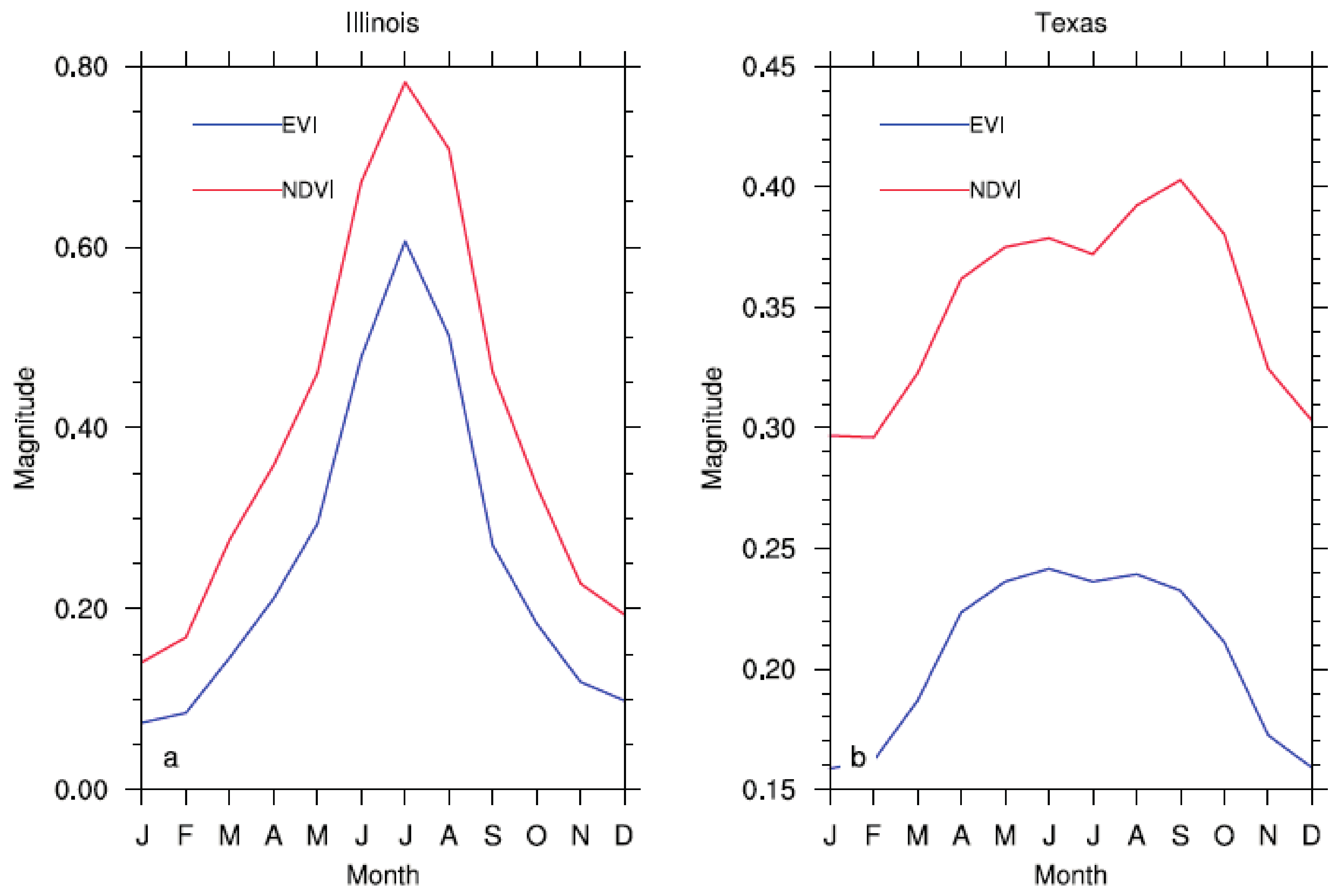 Remotesensing 09 00698 g001