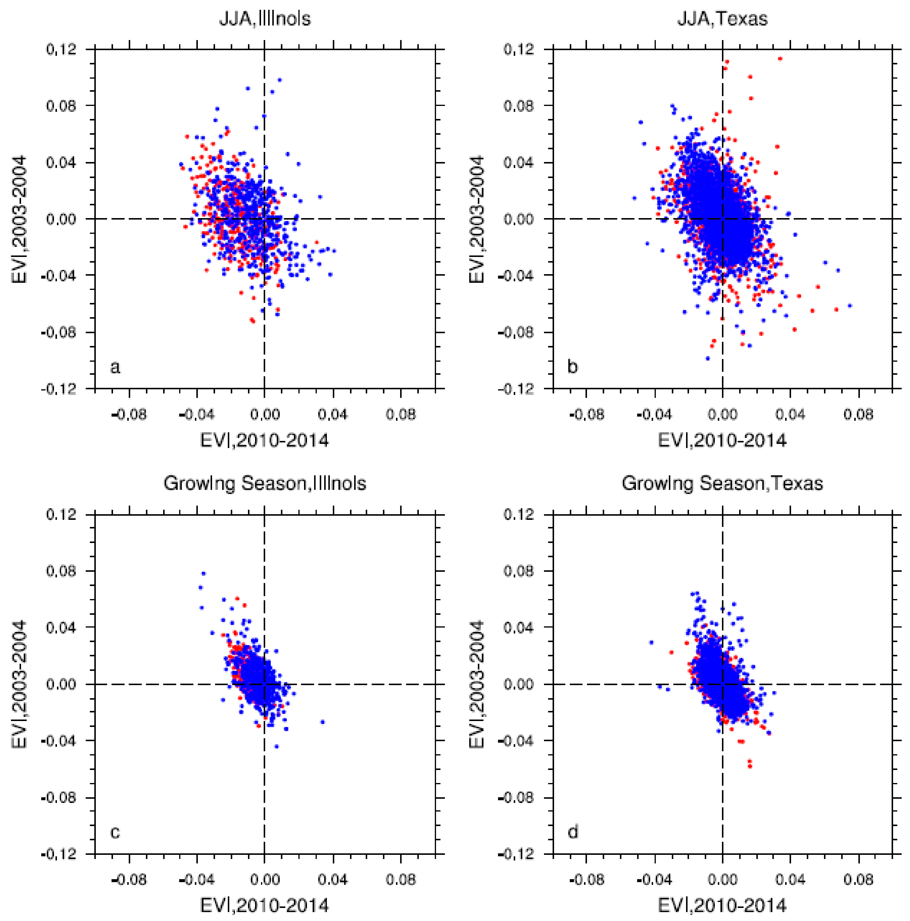 Remotesensing 09 00698 g006