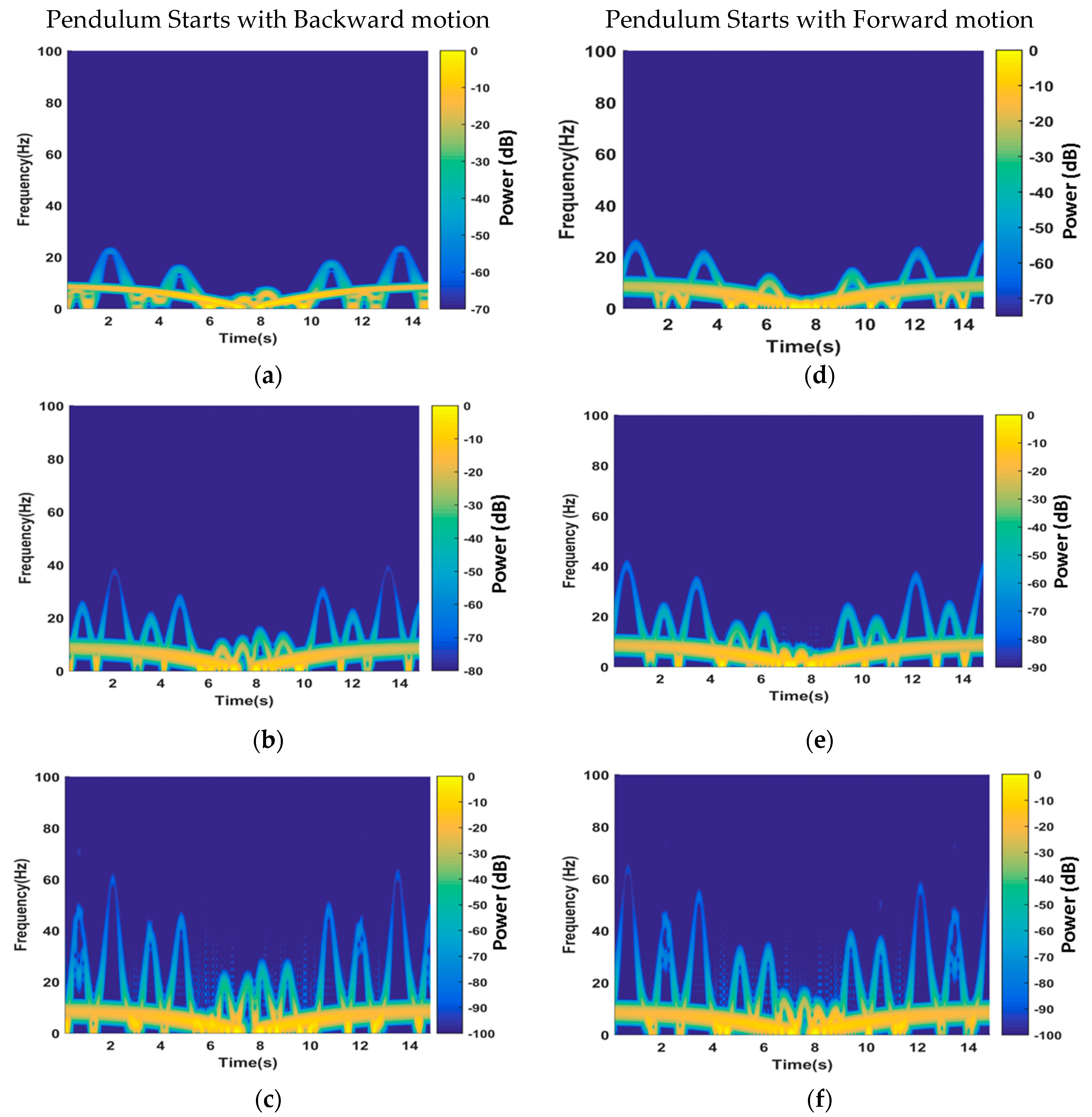Remotesensing 09 00699 g006