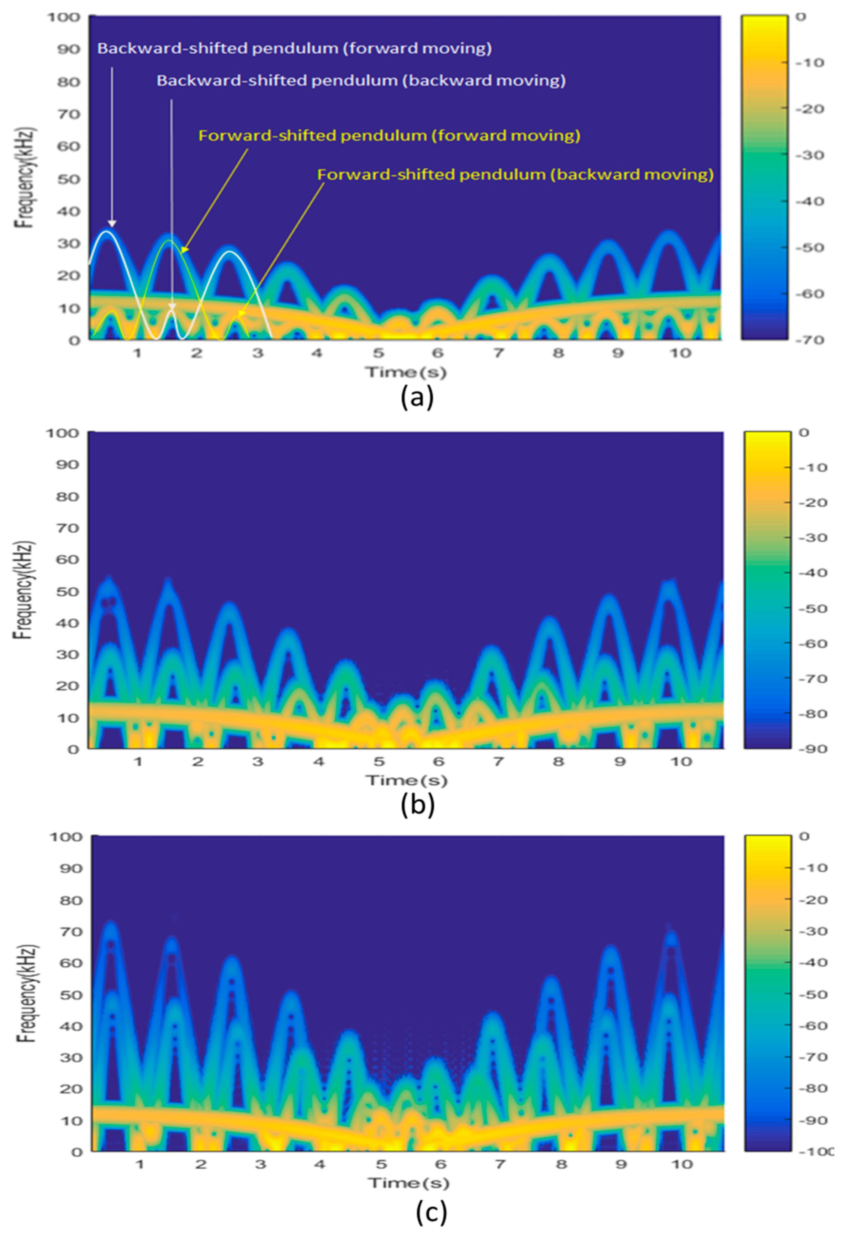 Remotesensing 09 00699 g008