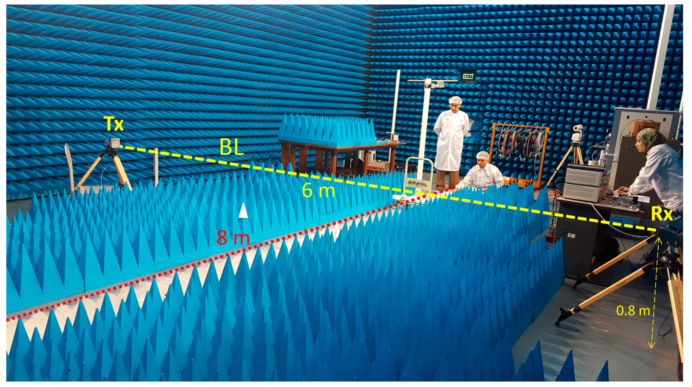 Remotesensing 09 00699 g010