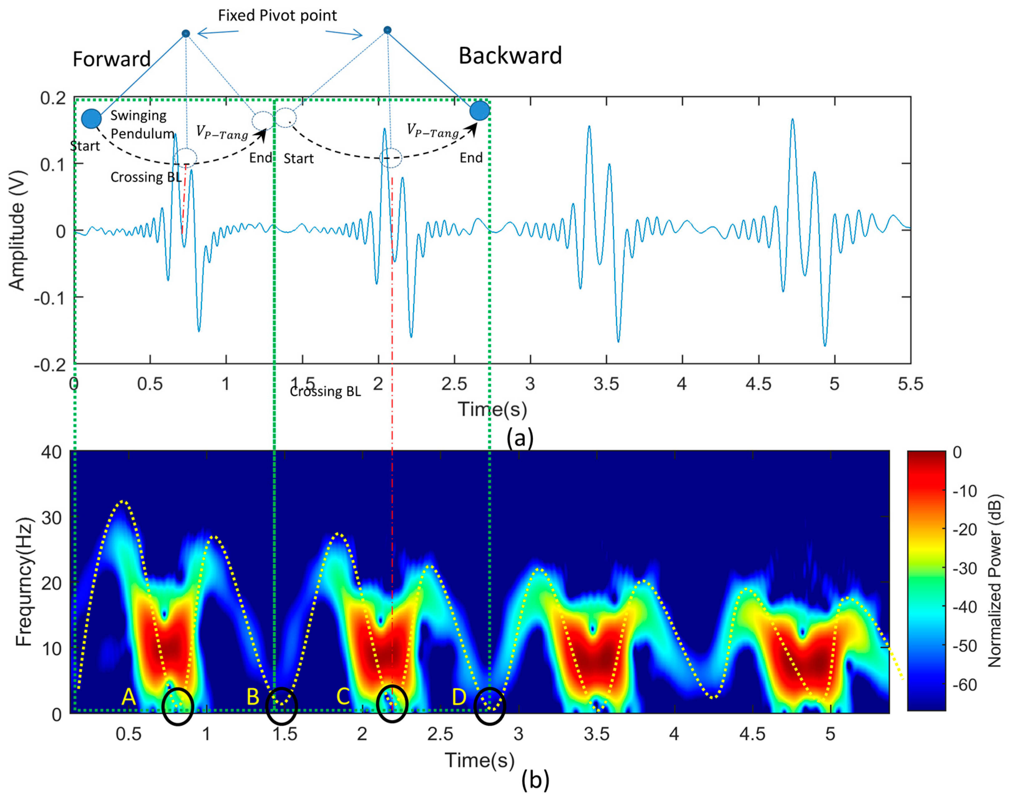 Remotesensing 09 00699 g012