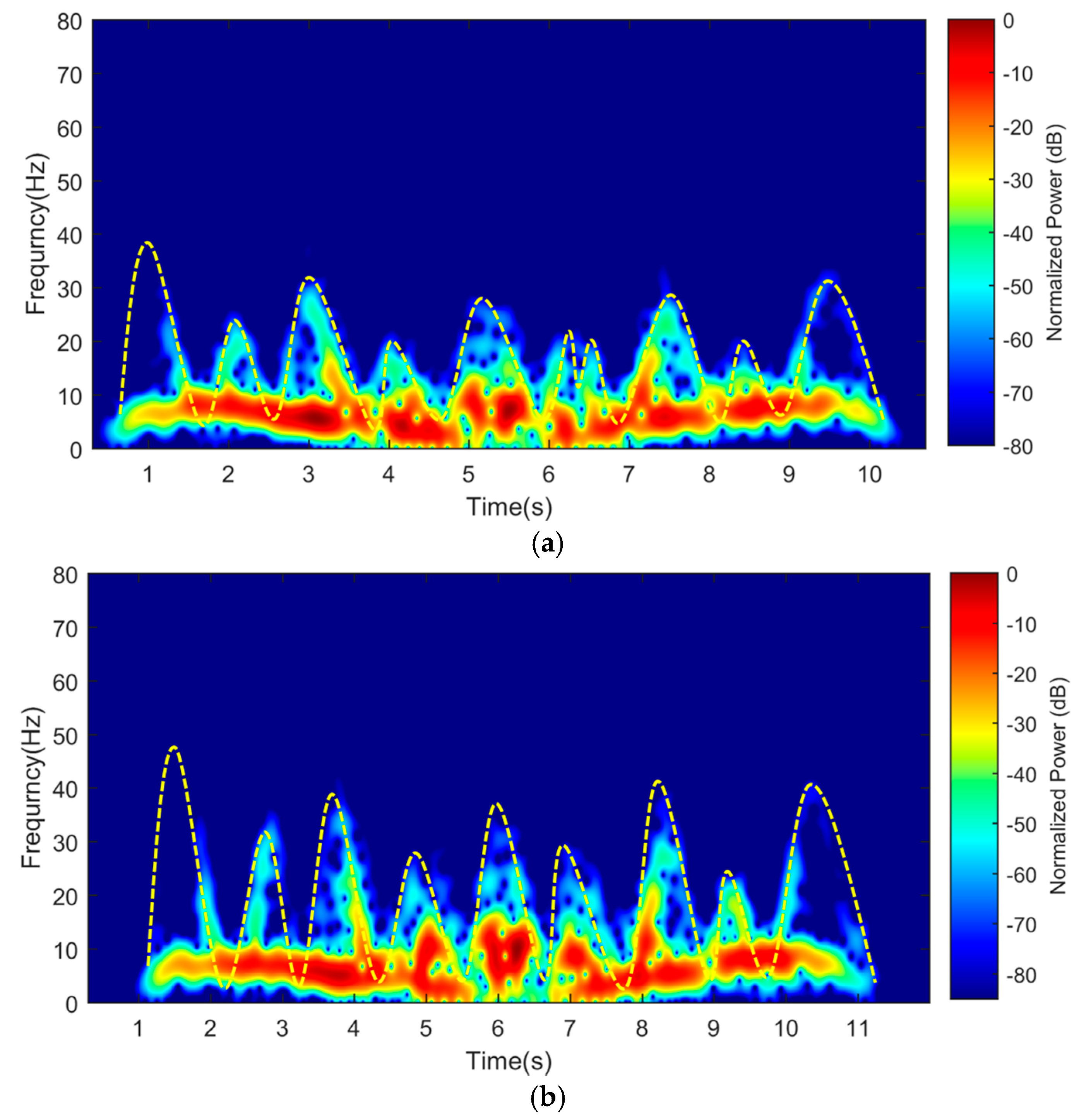 Remotesensing 09 00699 g017