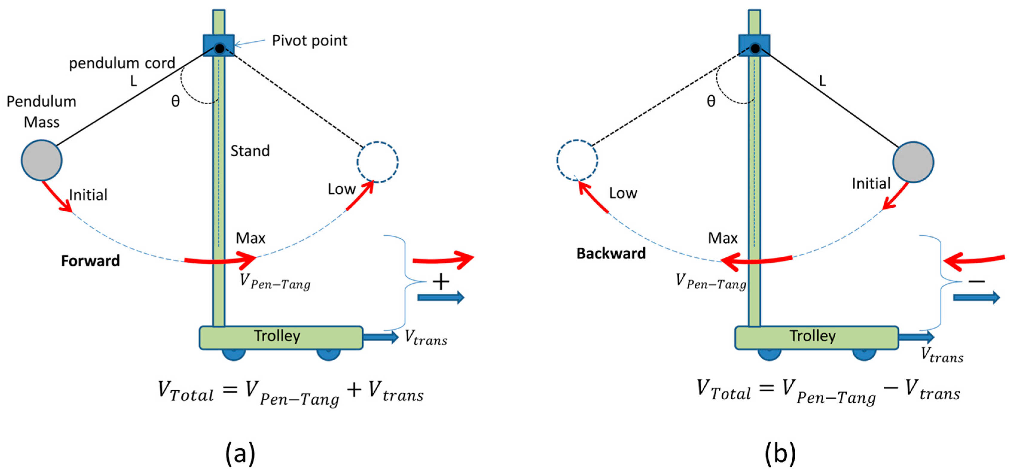 Remotesensing 09 00699 g019