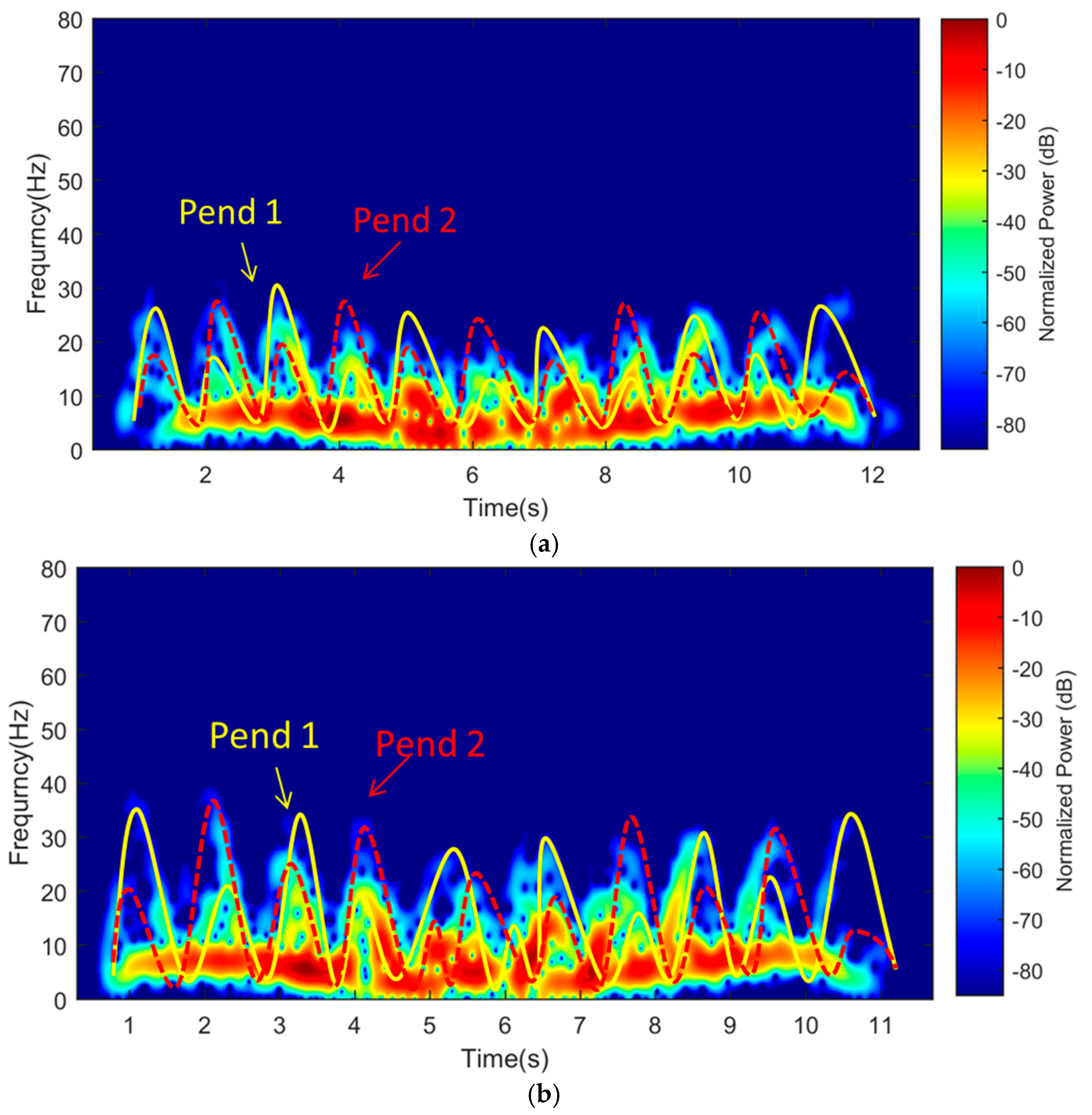 Remotesensing 09 00699 g021a