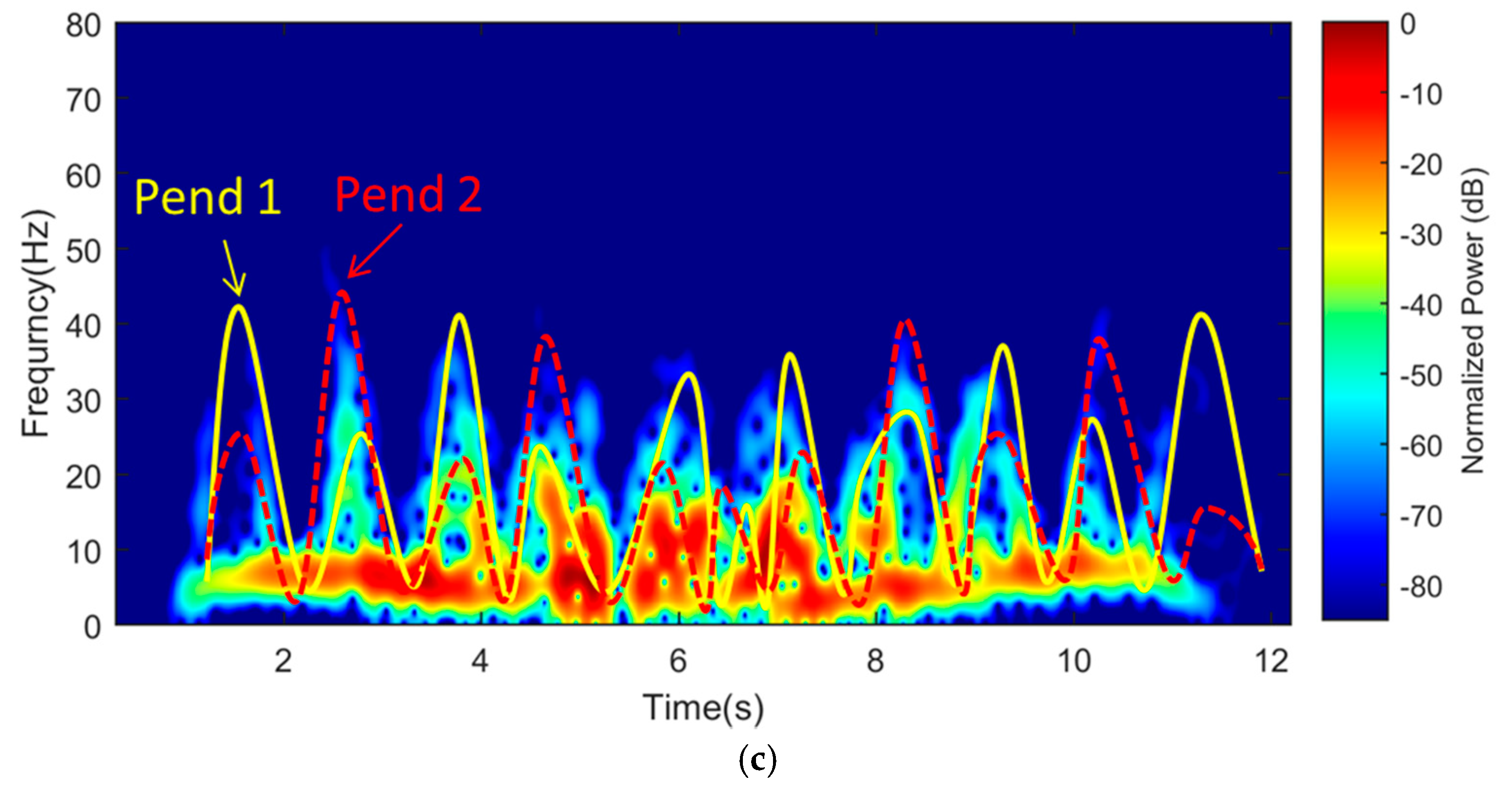 Remotesensing 09 00699 g021b
