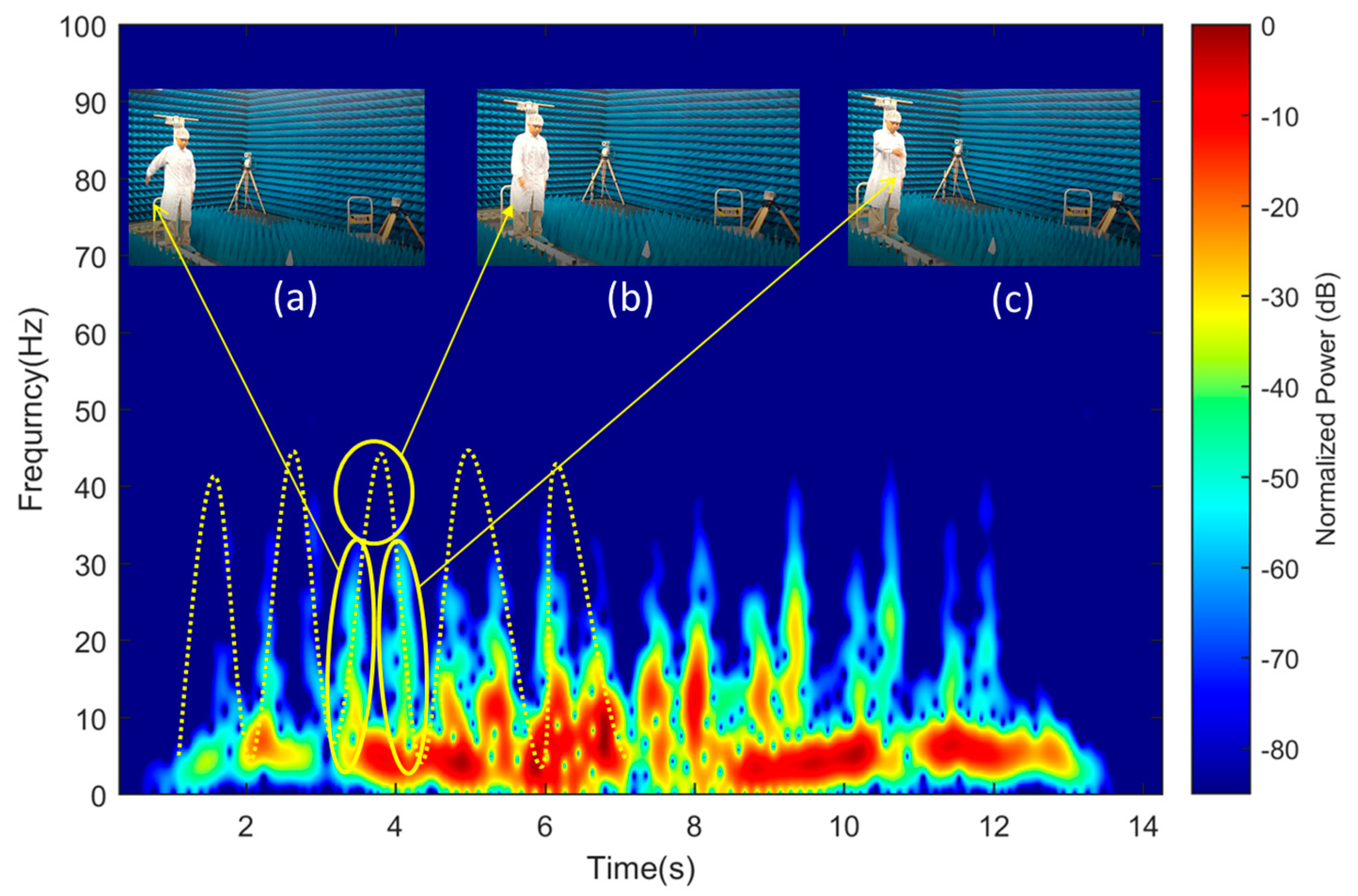 Remotesensing 09 00699 g022