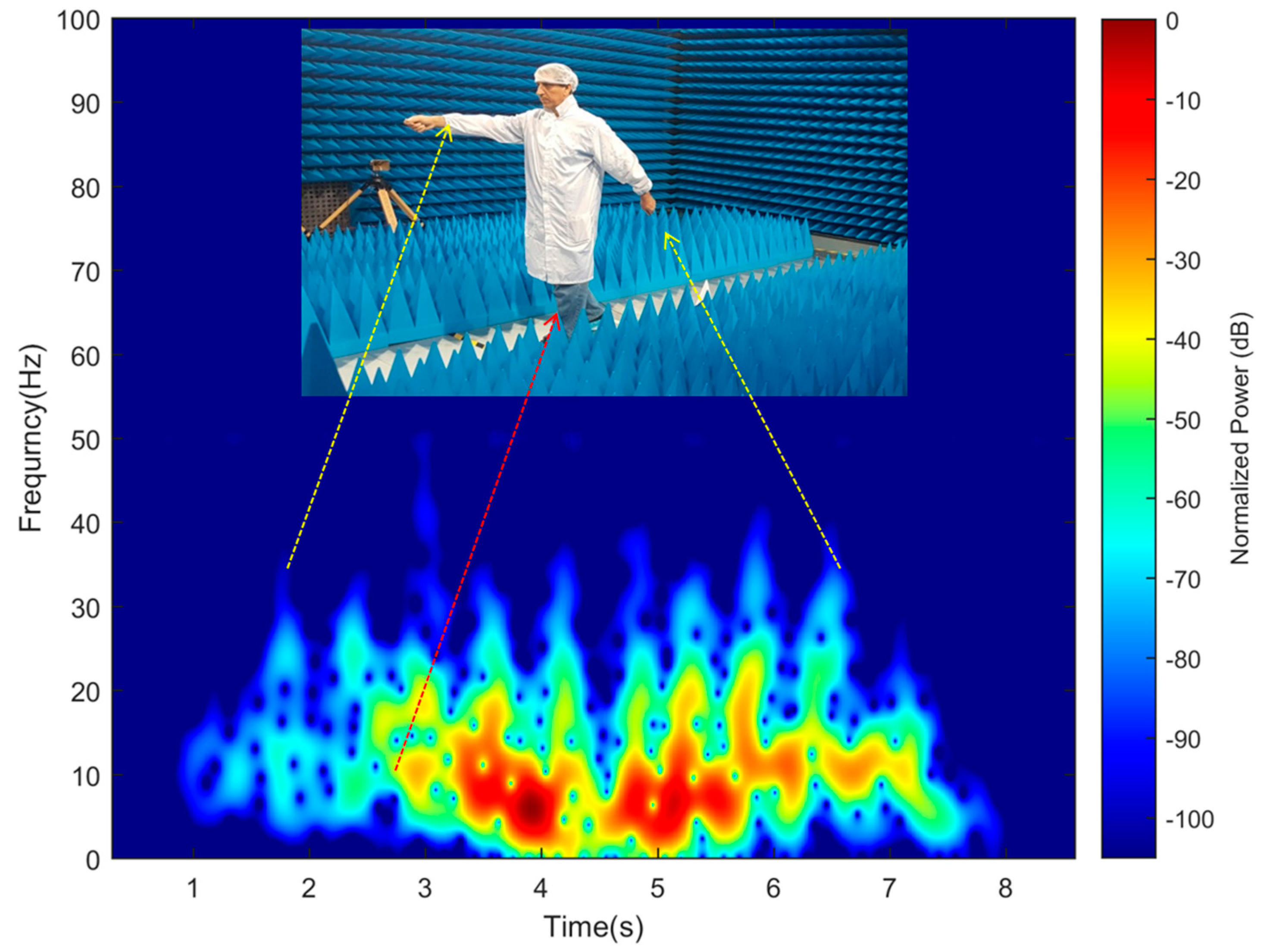 Remotesensing 09 00699 g024