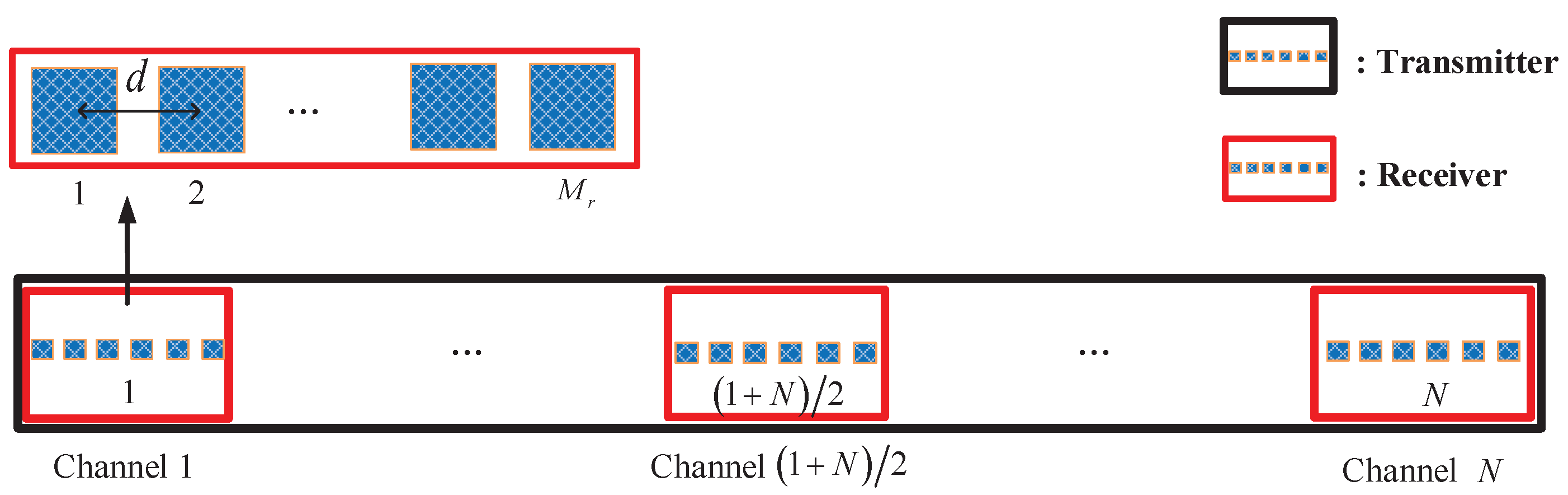 Remotesensing 09 00703 g005