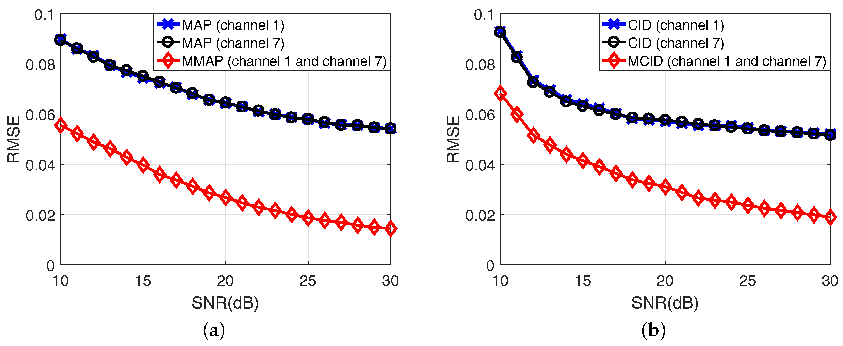 Remotesensing 09 00703 g011