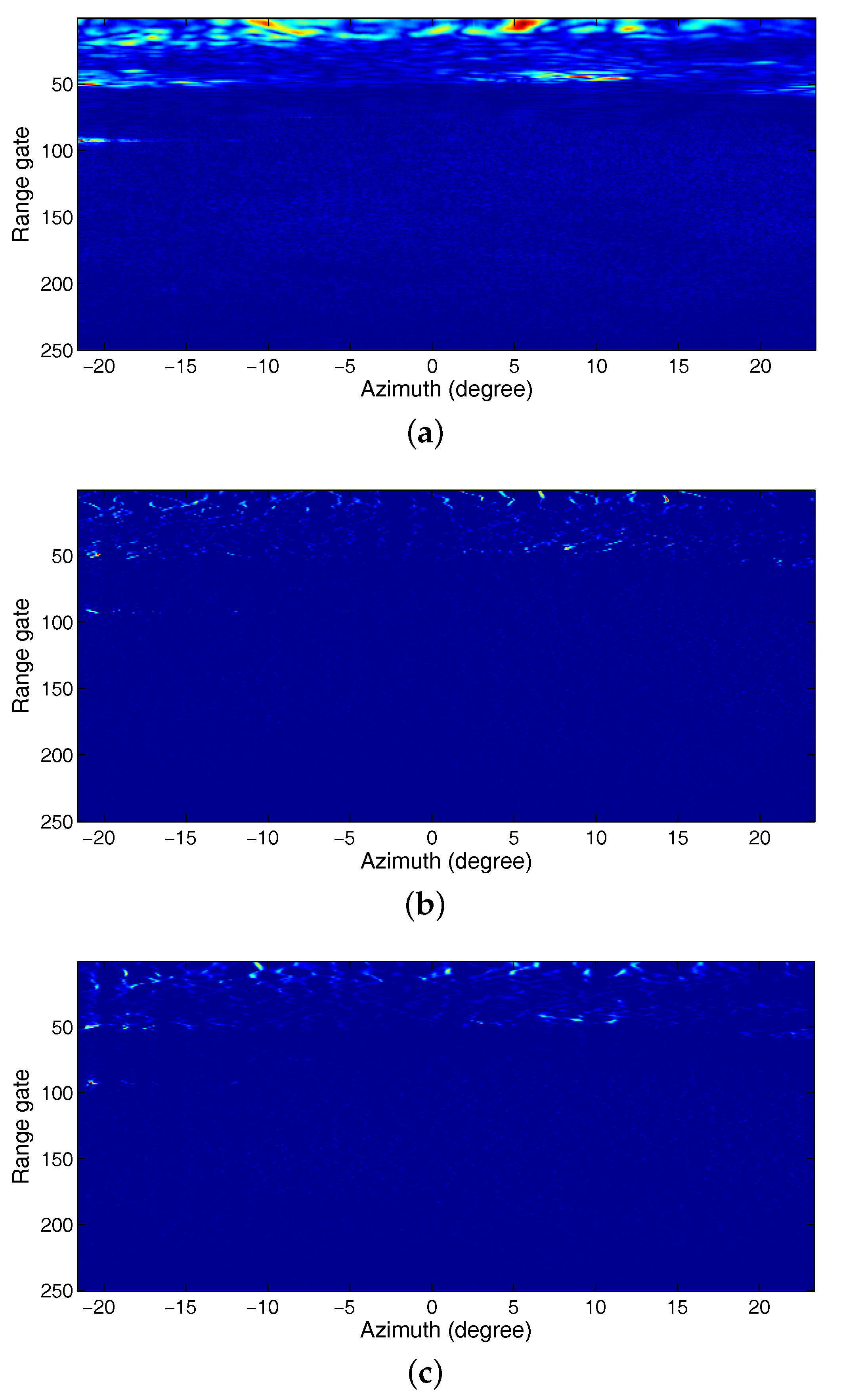 Remotesensing 09 00703 g013