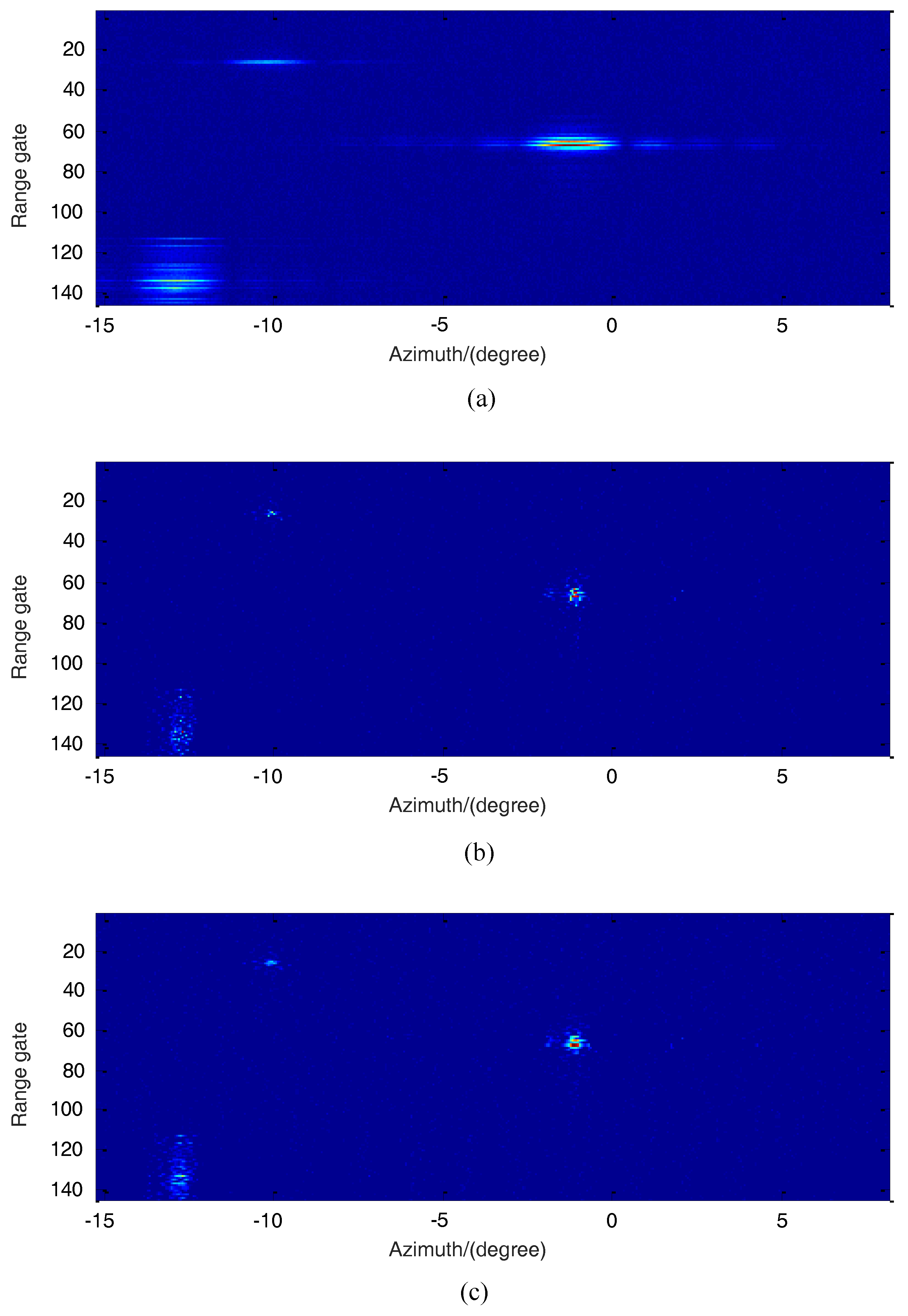 Remotesensing 09 00703 g015
