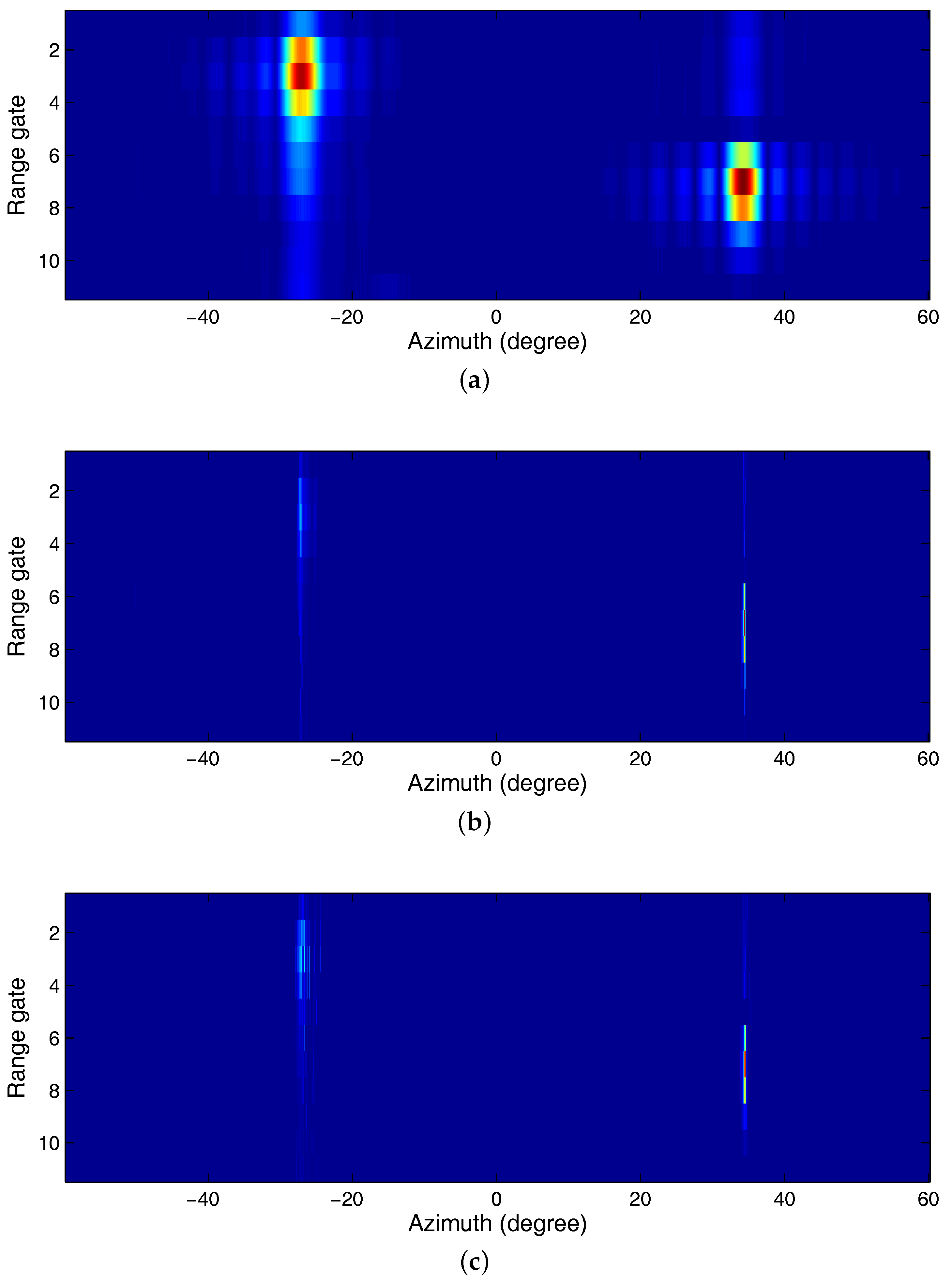 Remotesensing 09 00703 g017