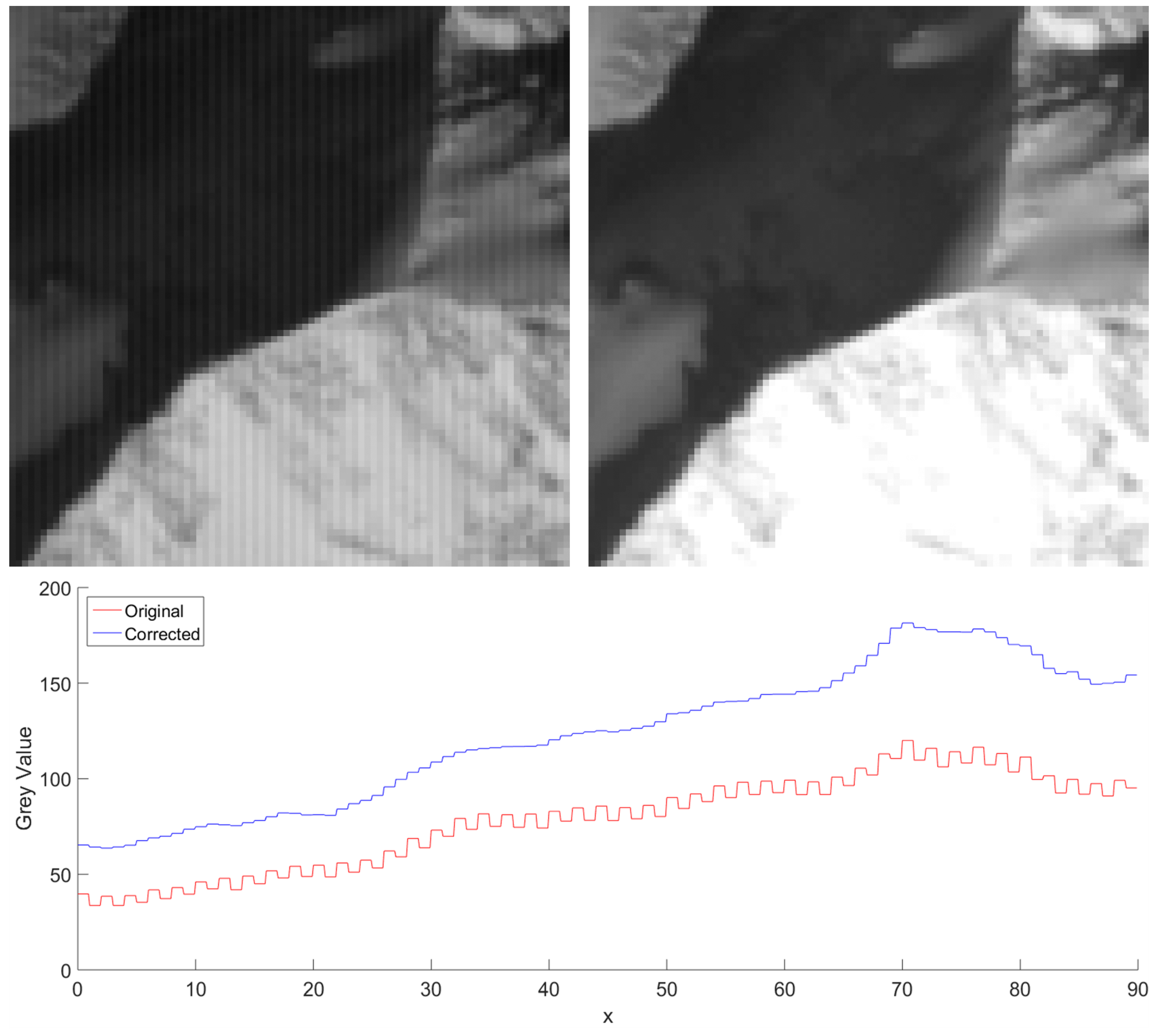 Remotesensing 09 00704 g003
