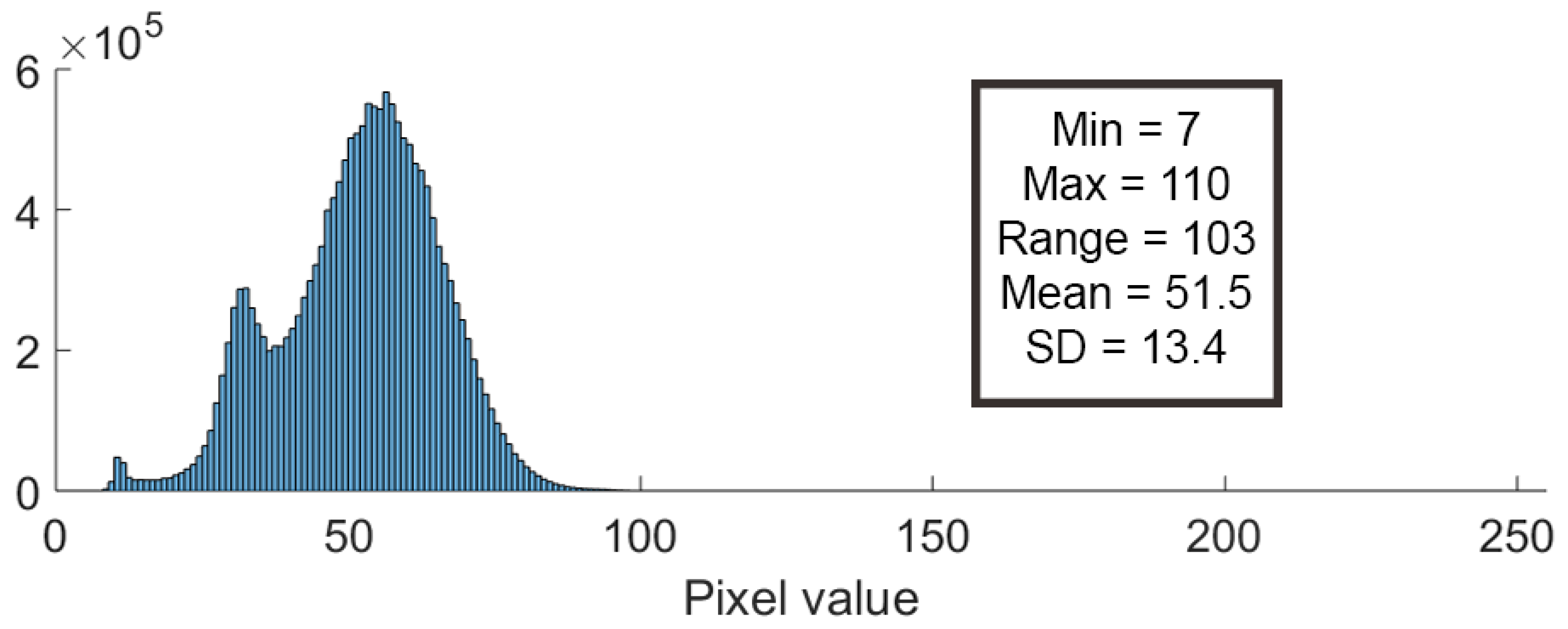 Remotesensing 09 00704 g004