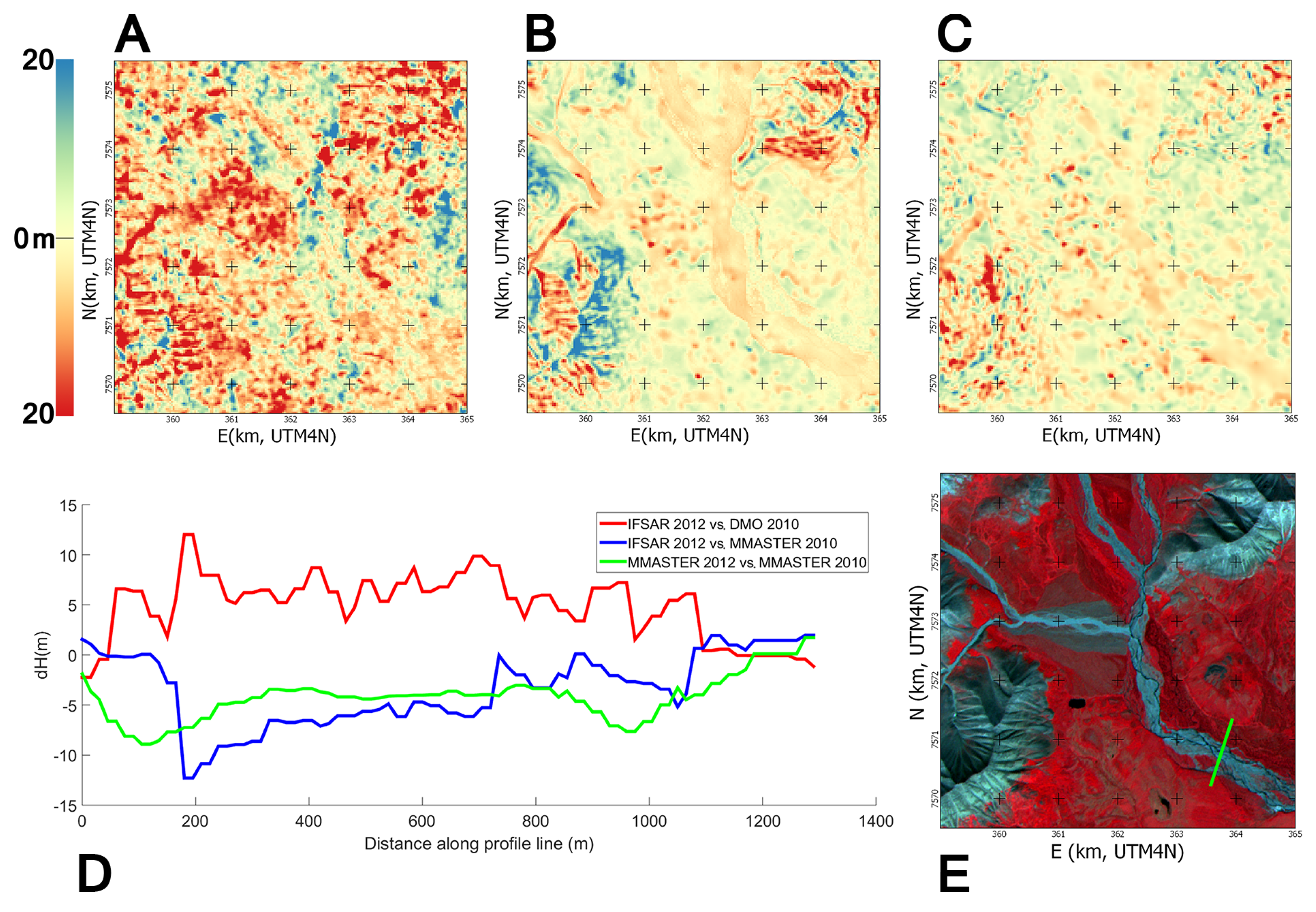 Remotesensing 09 00704 g011