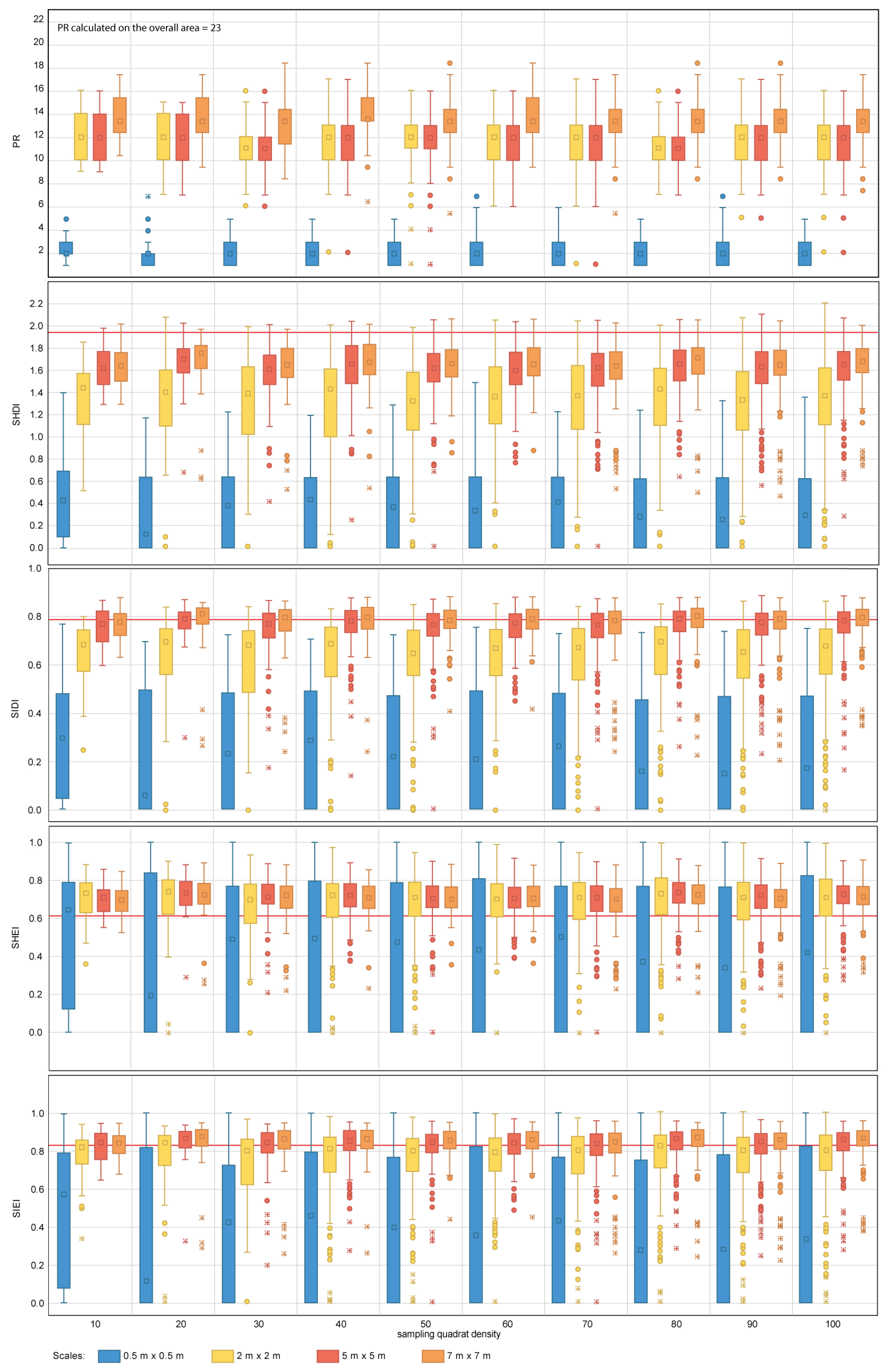Remotesensing 09 00705 g008