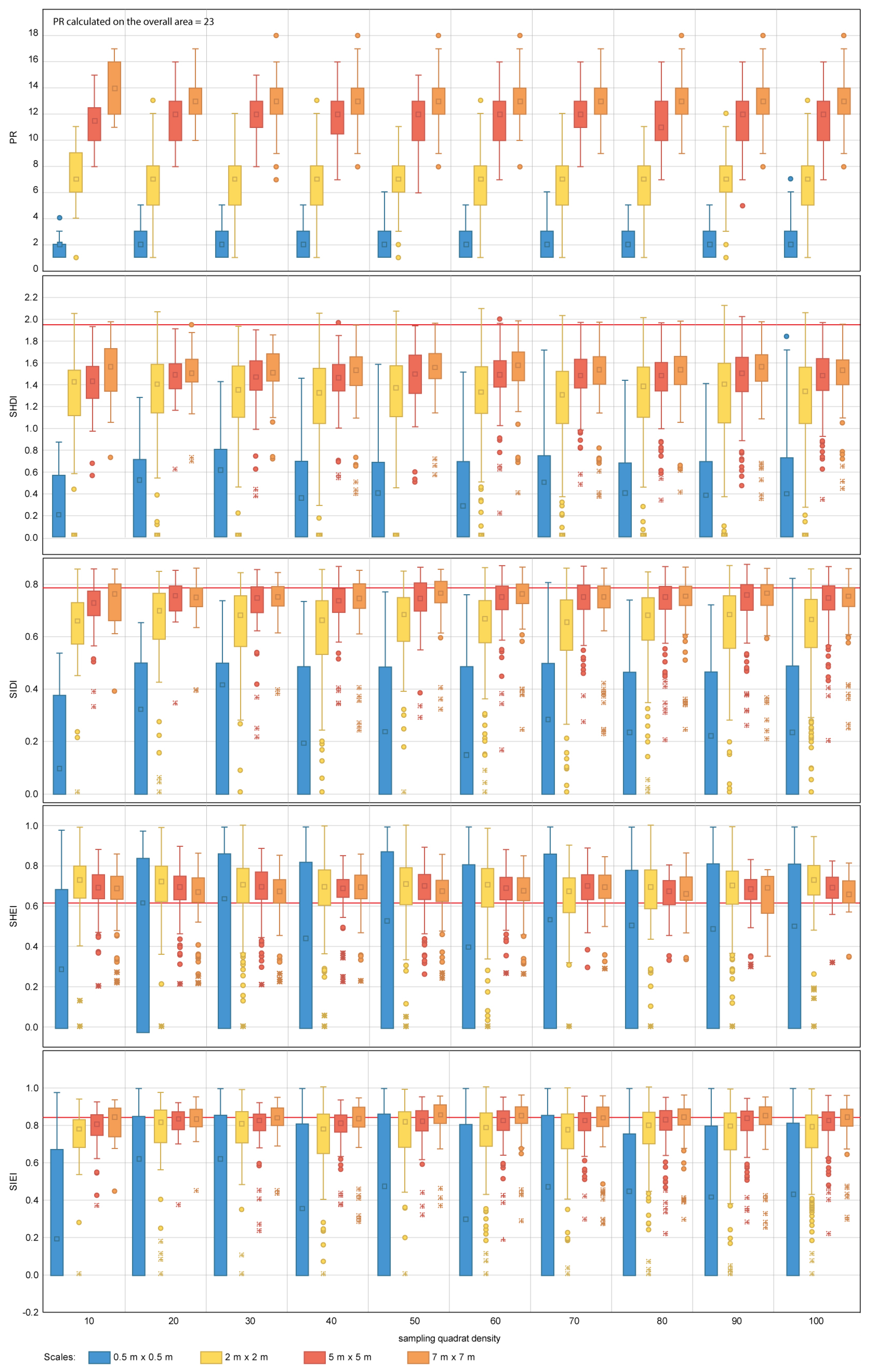 Remotesensing 09 00705 g009