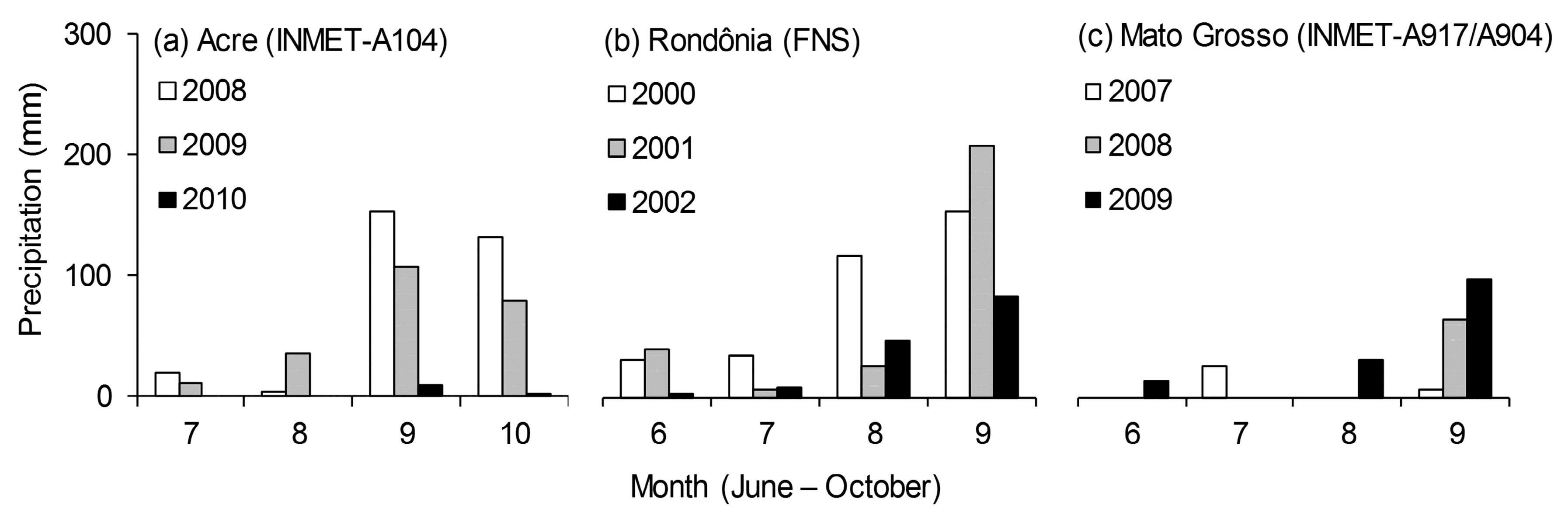 Remotesensing 09 00706 g002