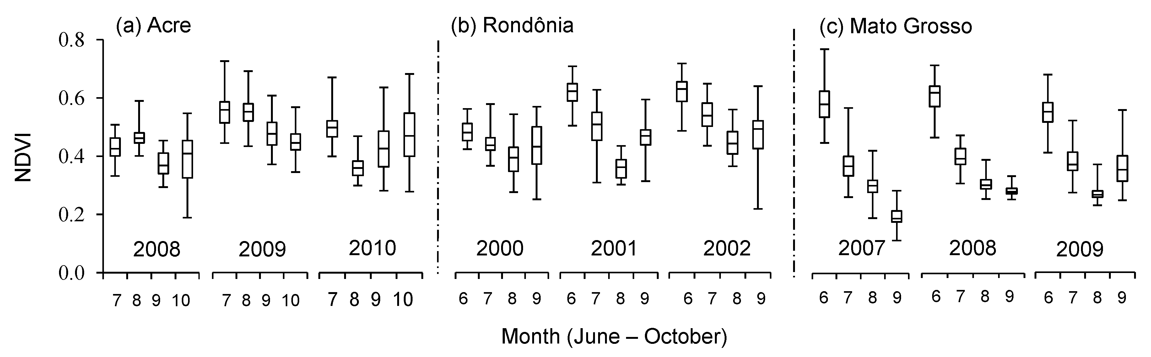 Remotesensing 09 00706 g003