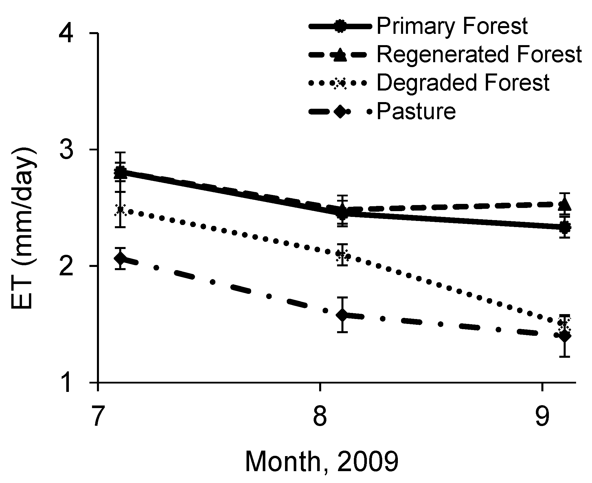 Remotesensing 09 00706 g010