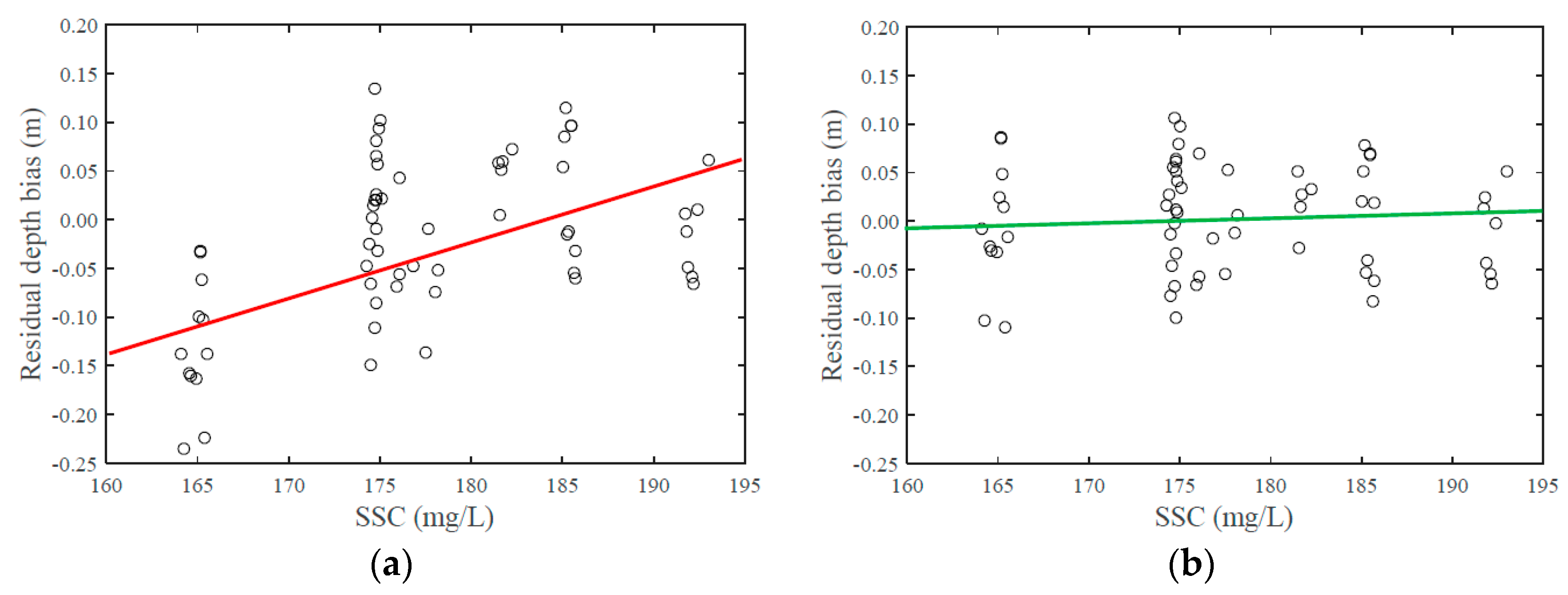 Remotesensing 09 00710 g005