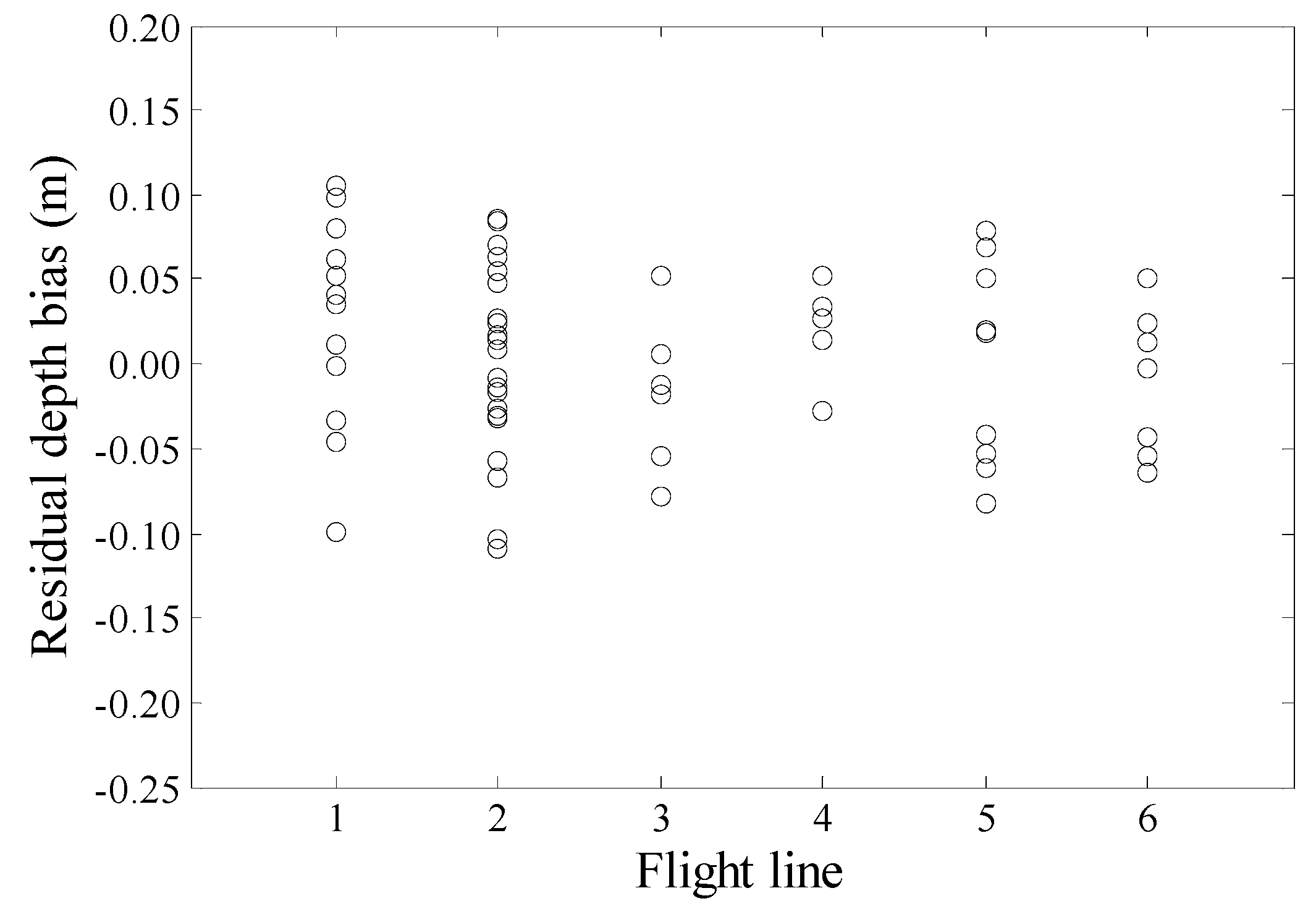 Remotesensing 09 00710 g008
