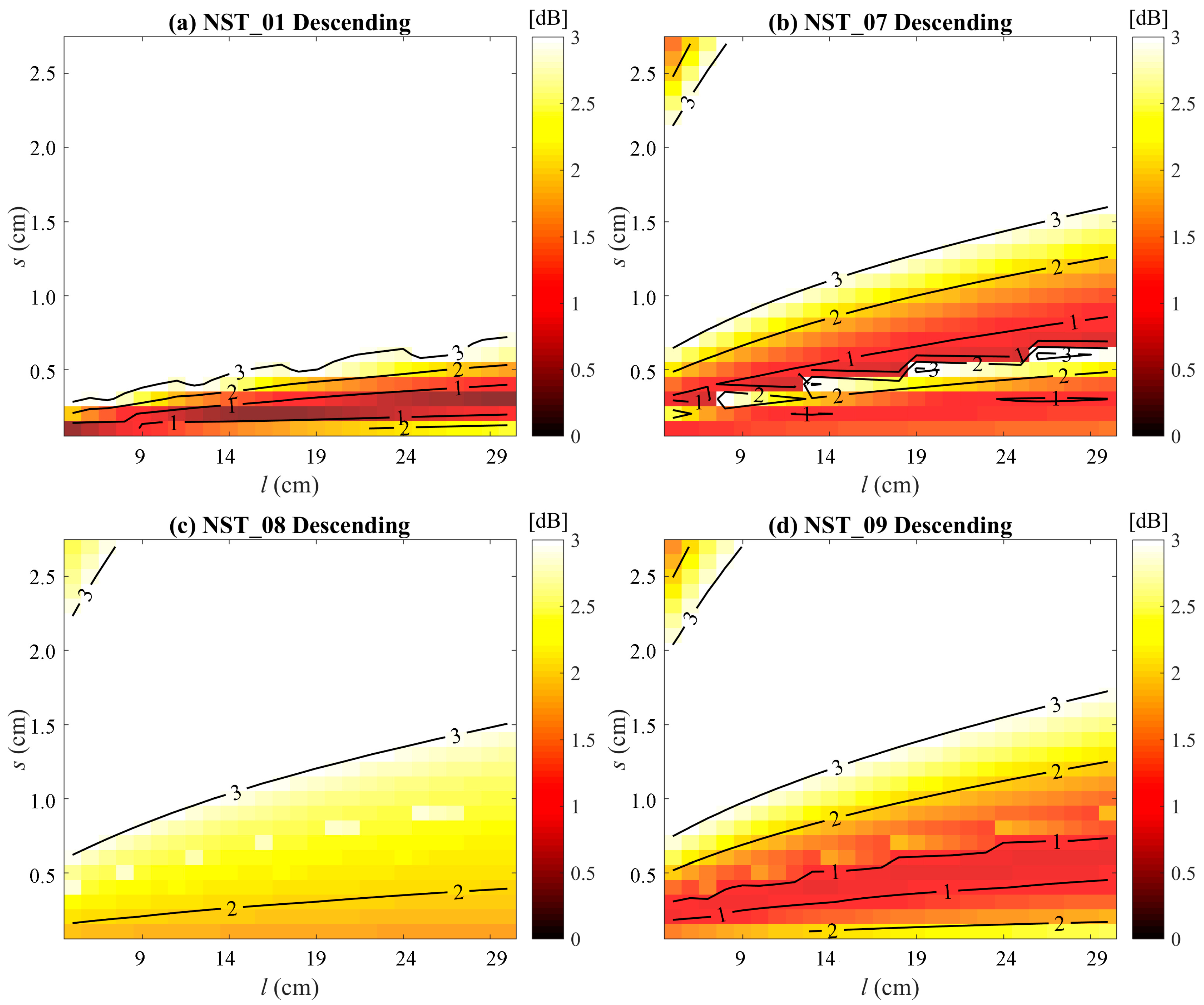 Remotesensing 09 00714 g006