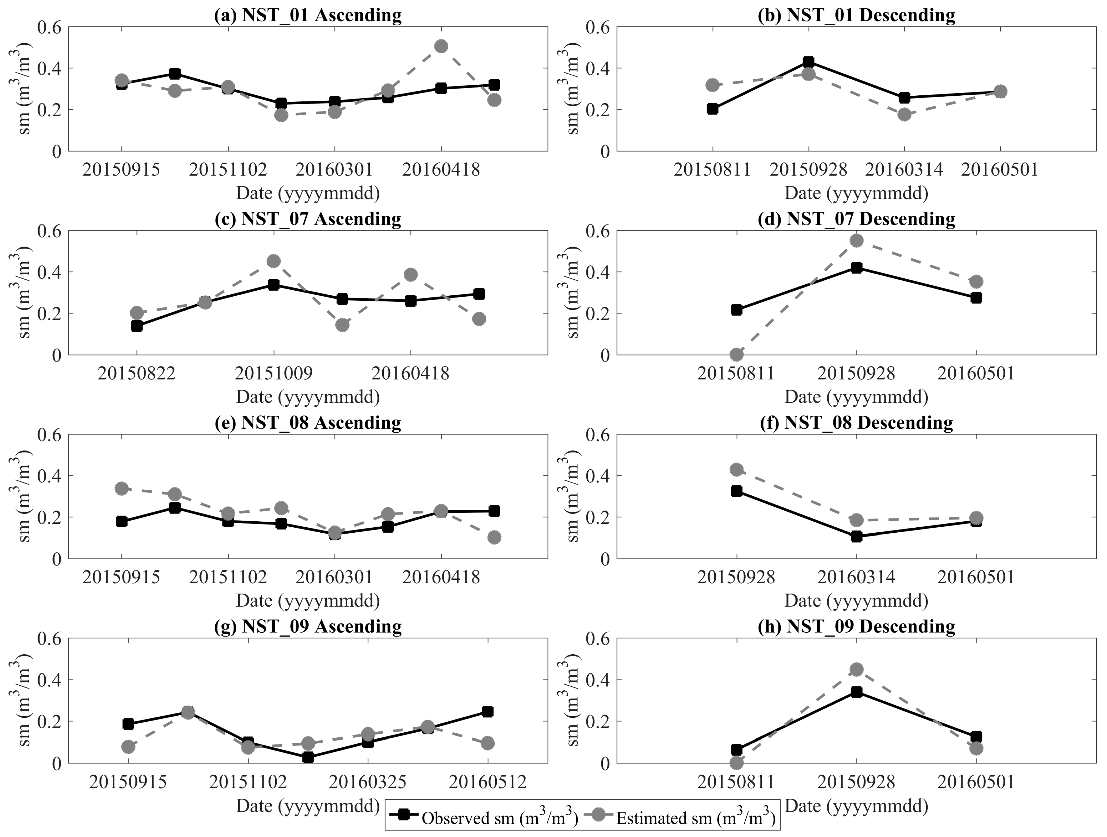Remotesensing 09 00714 g009