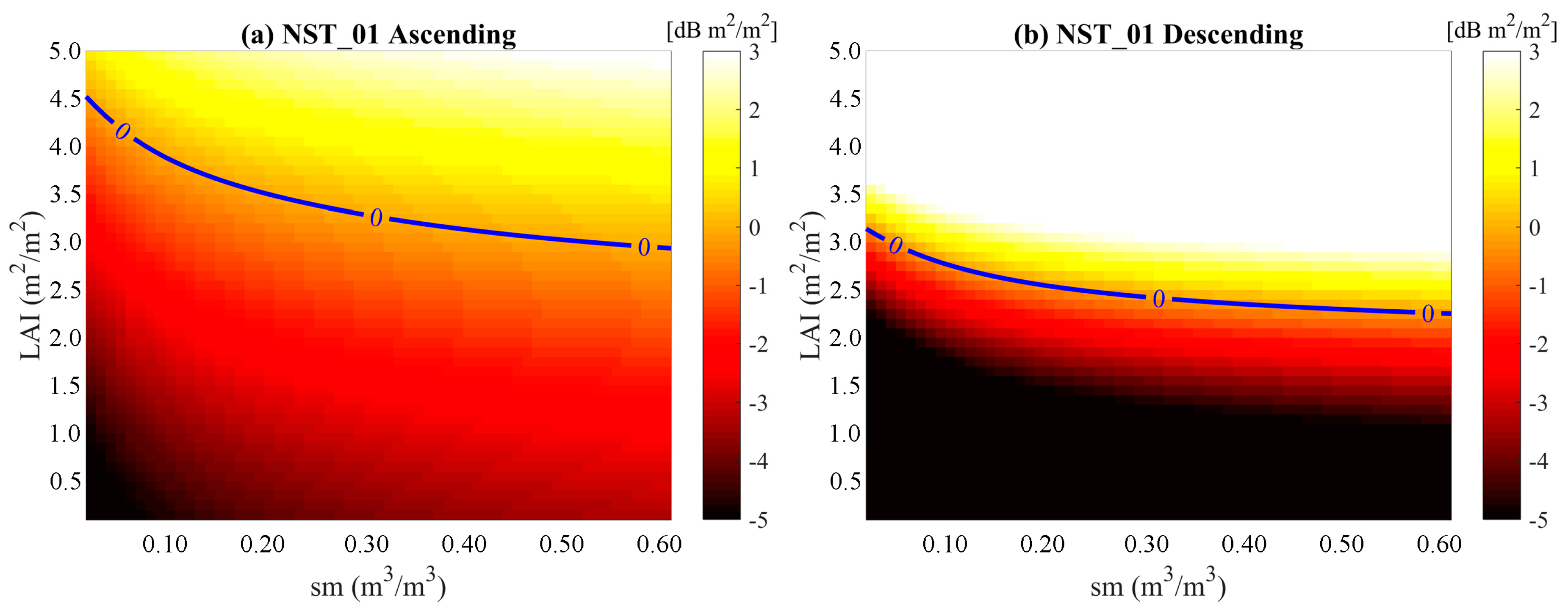 Remotesensing 09 00714 g011