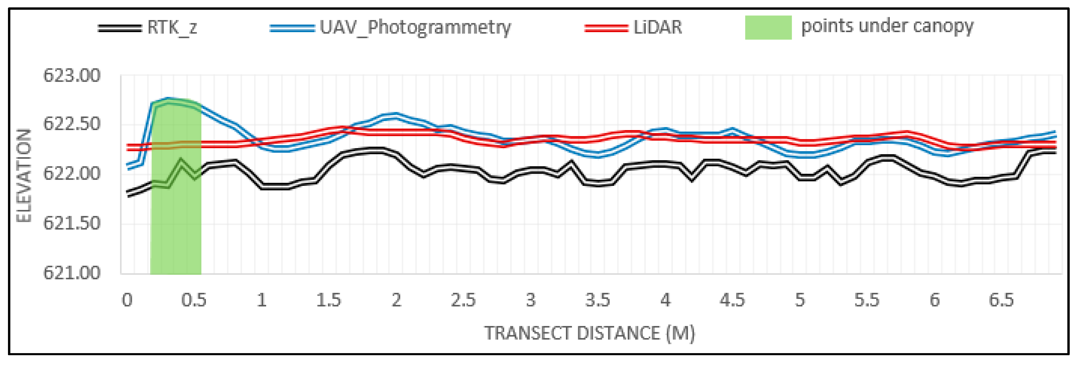 Remotesensing 09 00715 g004
