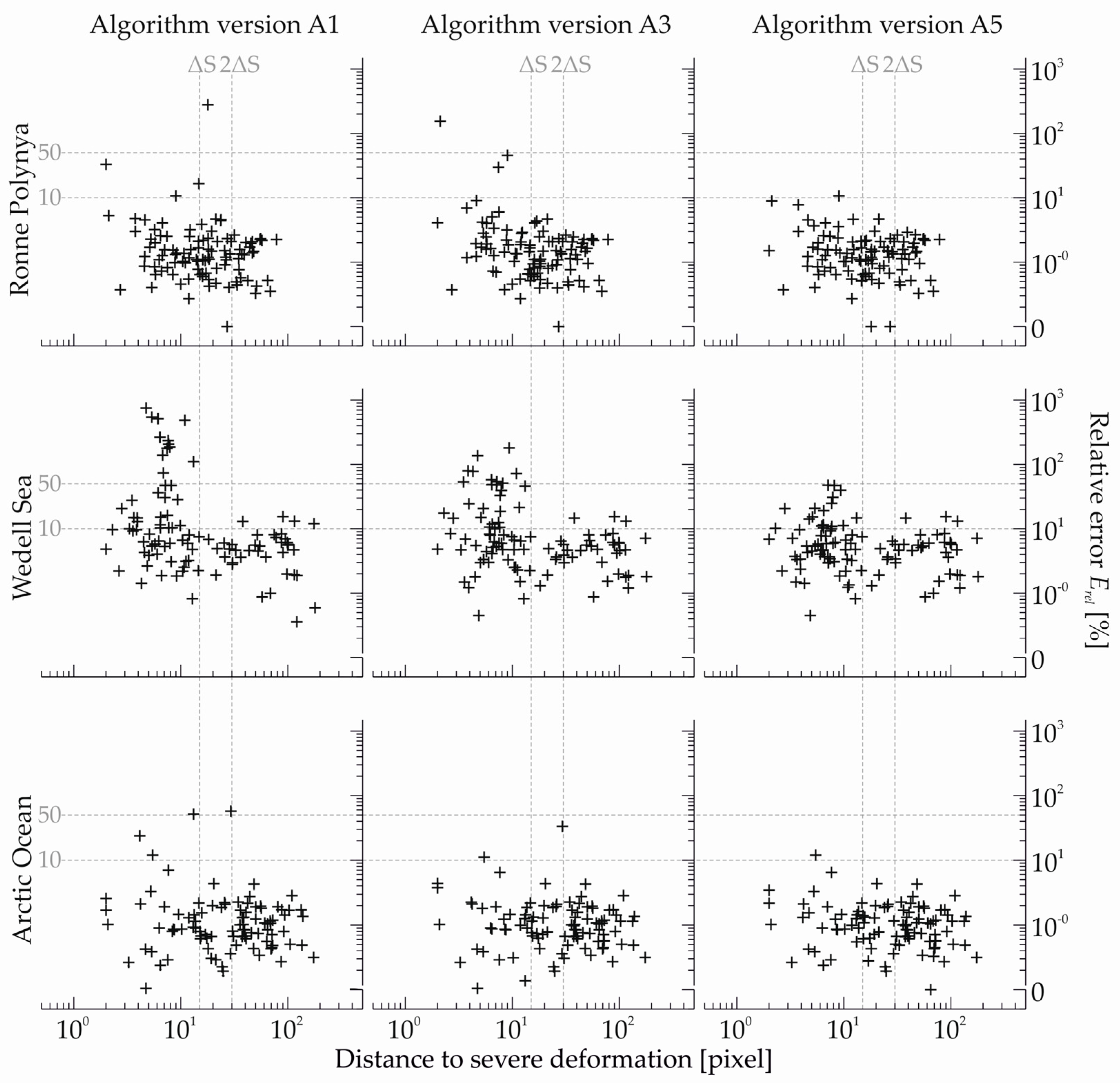 Remotesensing 09 00718 g007