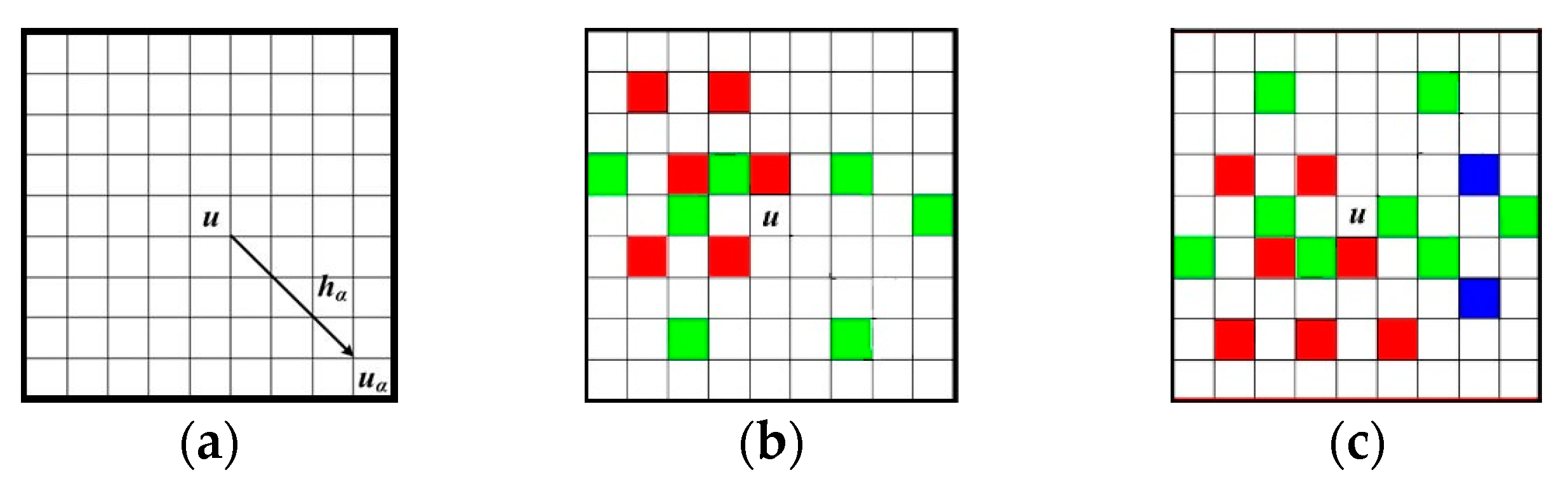 Remotesensing 09 00724 g002