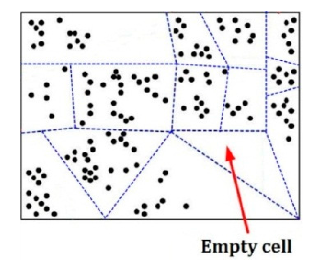 Remotesensing 09 00724 g005
