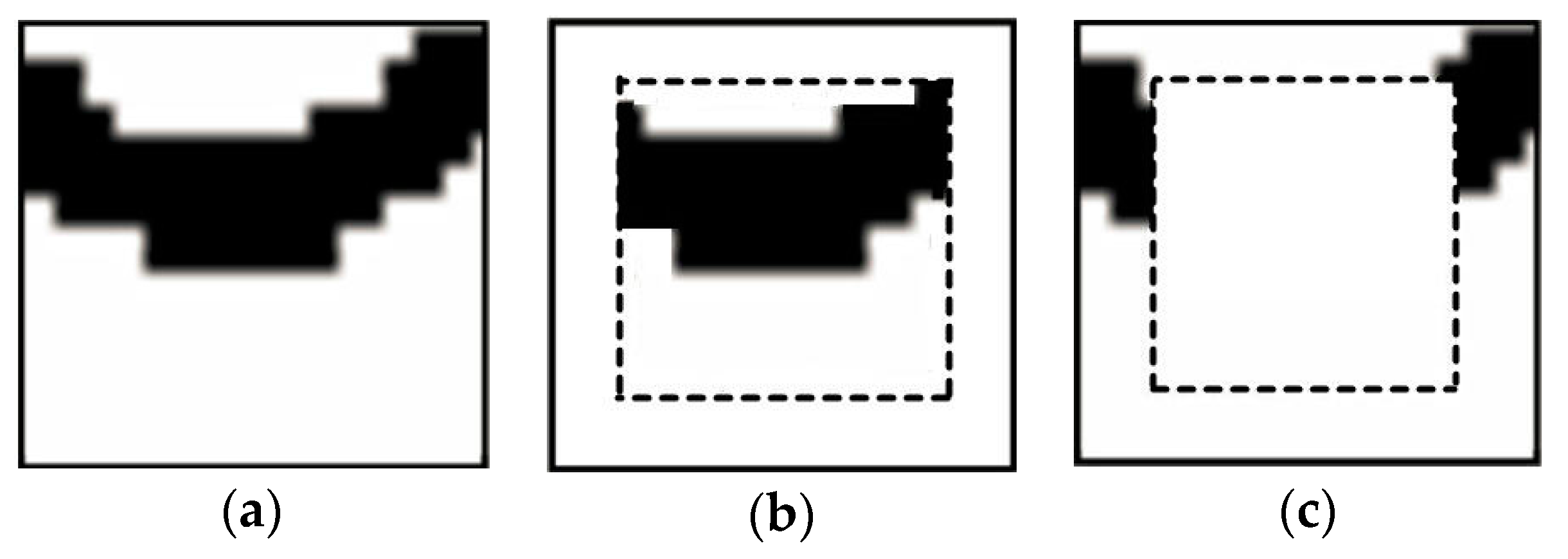 Remotesensing 09 00724 g007