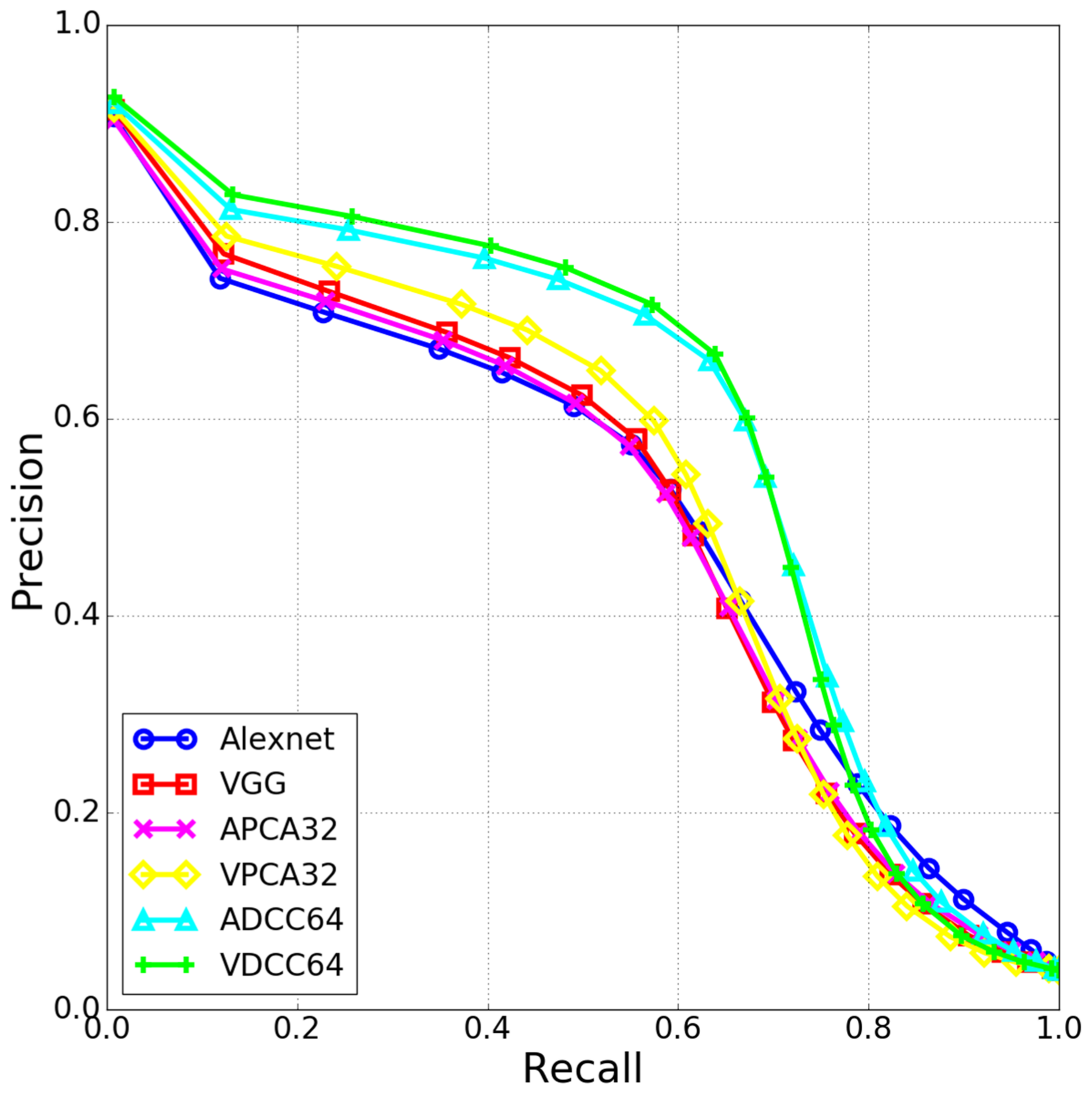 Remotesensing 09 00725 g005