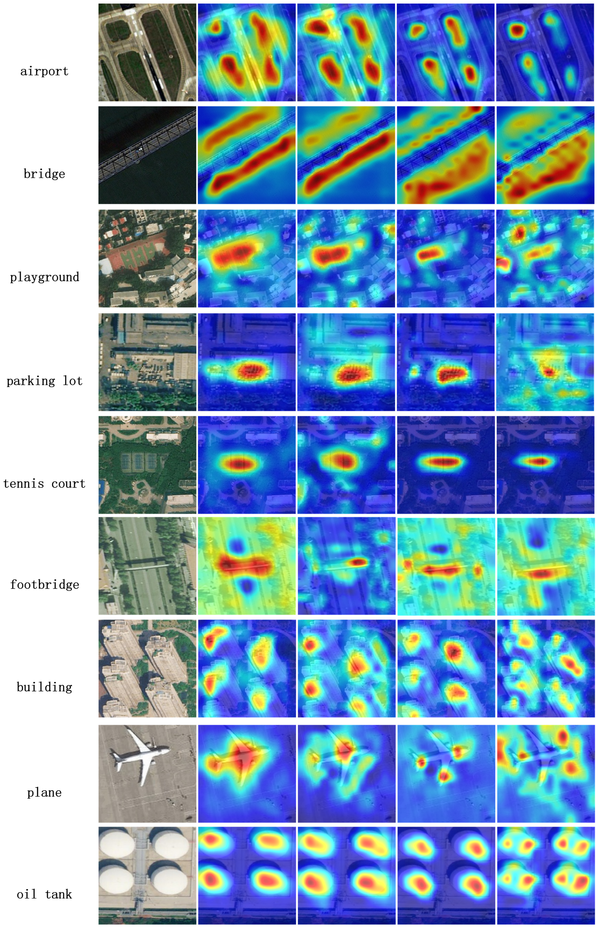 Remotesensing 09 00725 g006