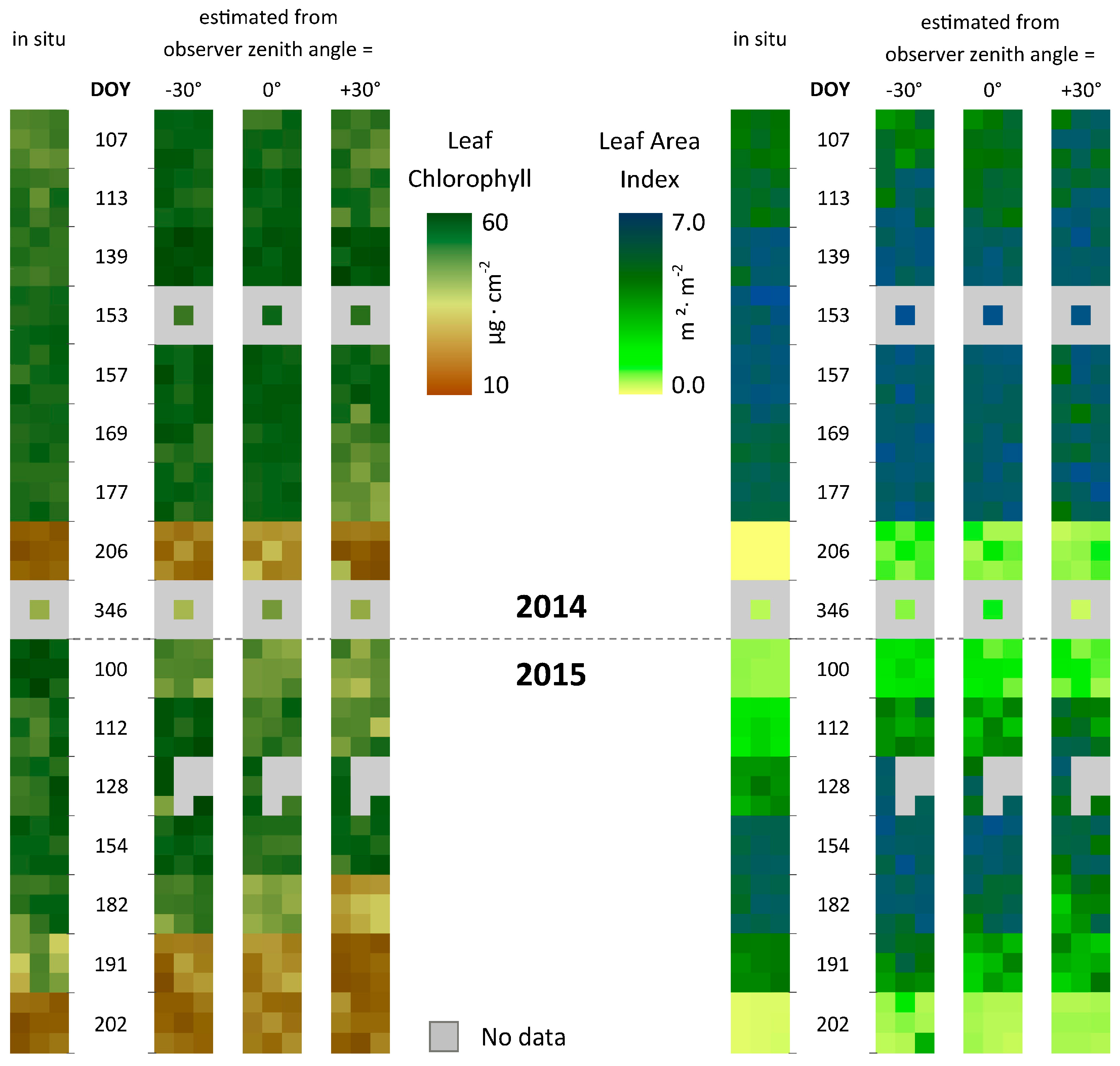 Remotesensing 09 00726 g006