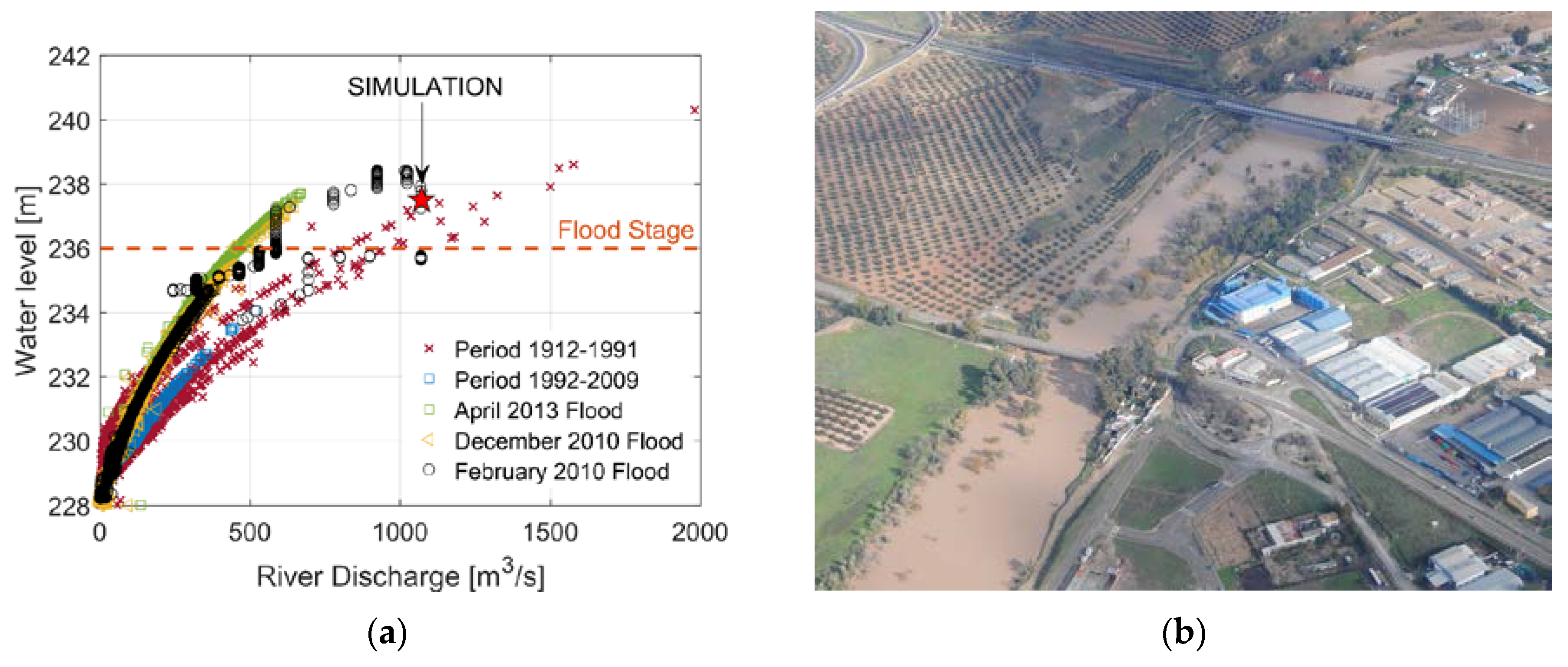 Remotesensing 09 00727 g005