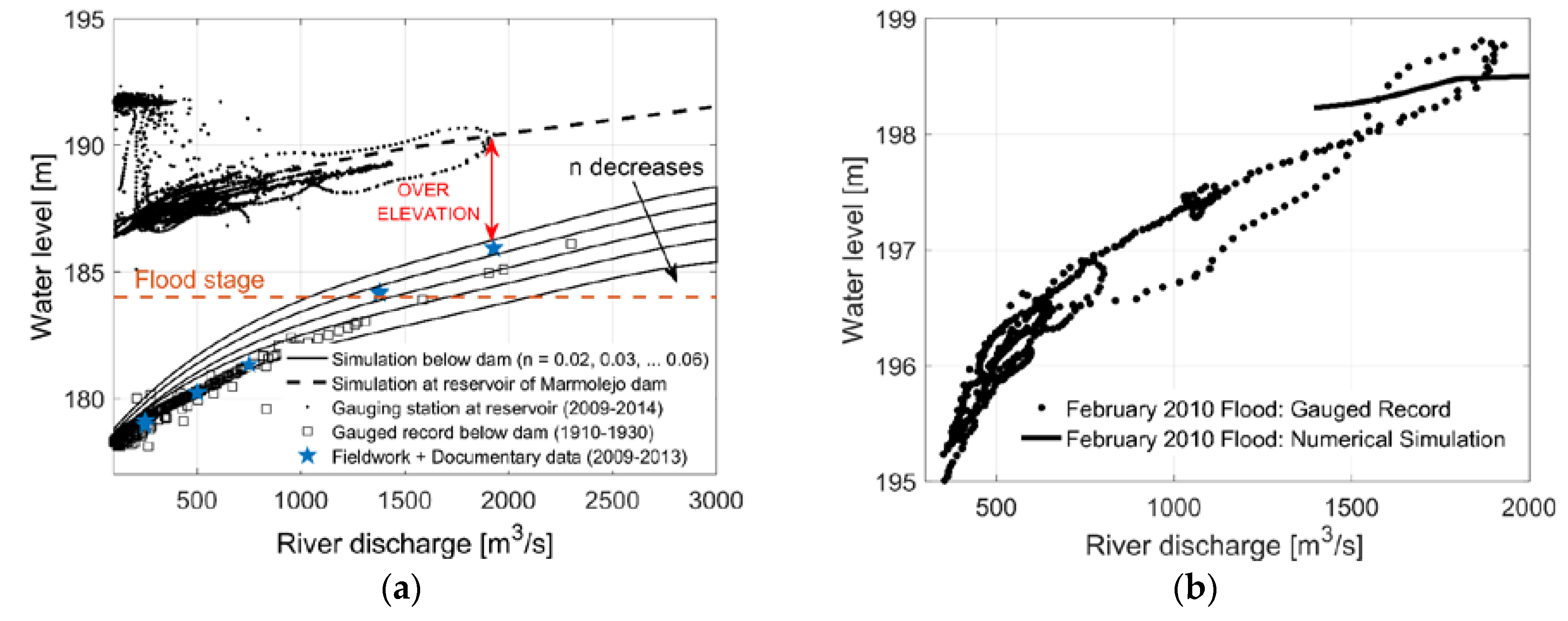 Remotesensing 09 00727 g008